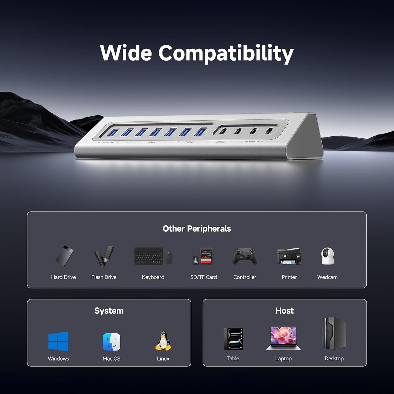 هاب USB برند Gitfos مدل 18 in 1 با HDMI 4K، سرعت 10Gbps و PD 100W هاب USB برند Gitfos مدل 18 in 1 با HDMI 4K، سرعت 10Gbps و PD 100W