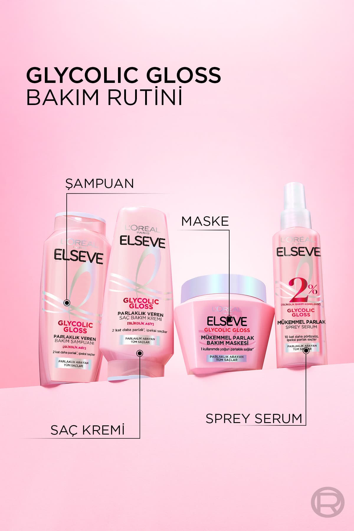ماسک مراقبت از مو Elseve Glycolic Gloss برای درخشش عالی 300ml ماسک مراقبت از مو Elseve Glycolic Gloss برای درخشش عالی 300ml