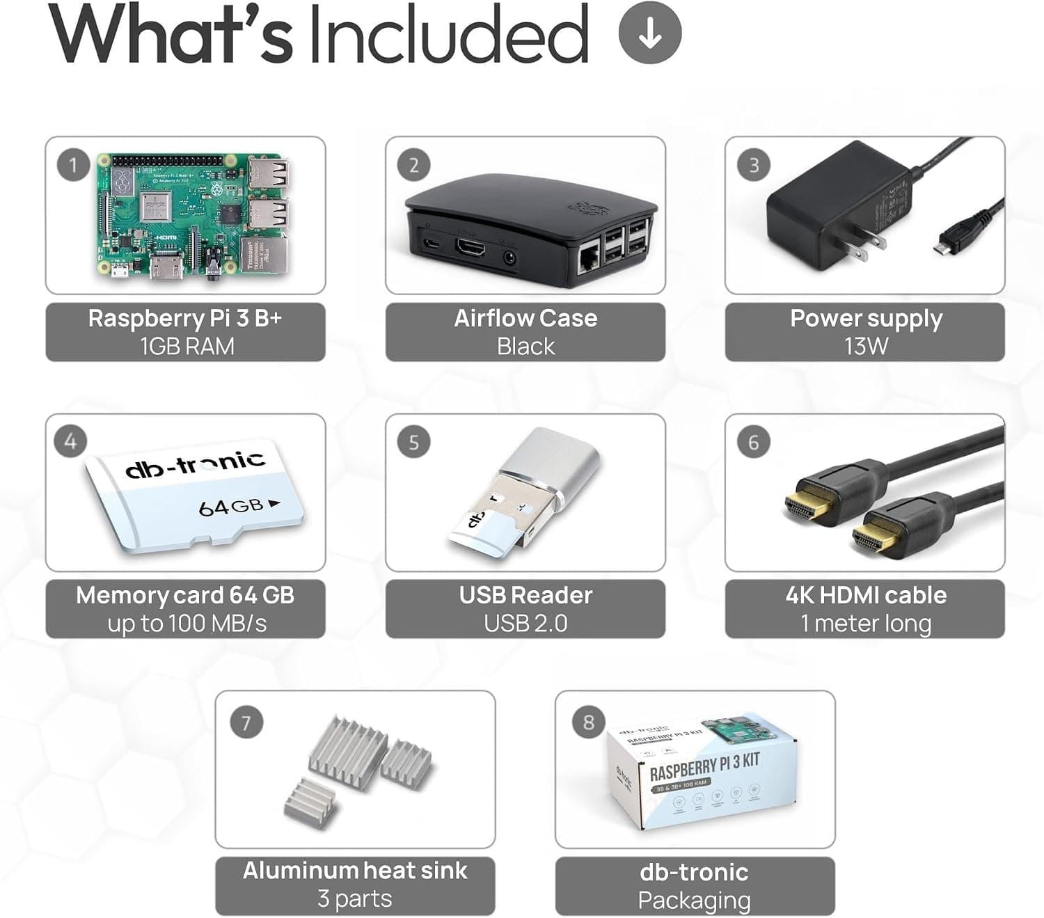 کیت استارتر Raspberry Pi 3 B+ 1GB db-tronic با 64GB، منبع تغذیه، کیس کیت استارتر Raspberry Pi 3 B+ 1GB db-tronic با 64GB، منبع تغذیه، کیس