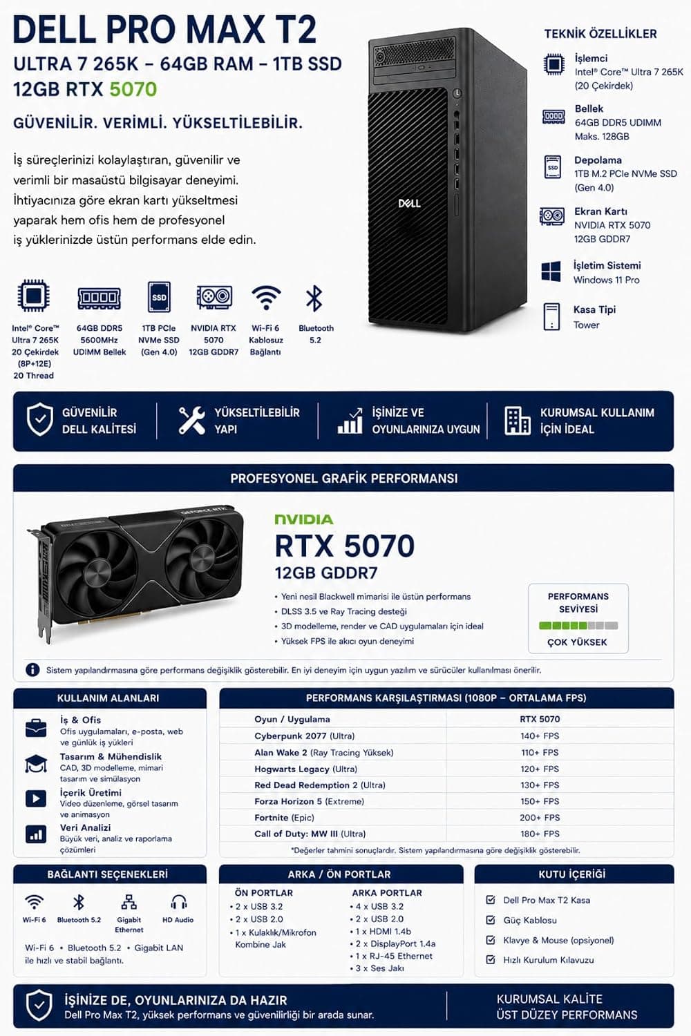 ورکاستیشن رومیزی Dell Pro Max T2 مدل FCT22505P782 با Core Ultra 7 265K ورکاستیشن رومیزی Dell Pro Max T2 مدل FCT22505P782 با Core Ultra 7 265K