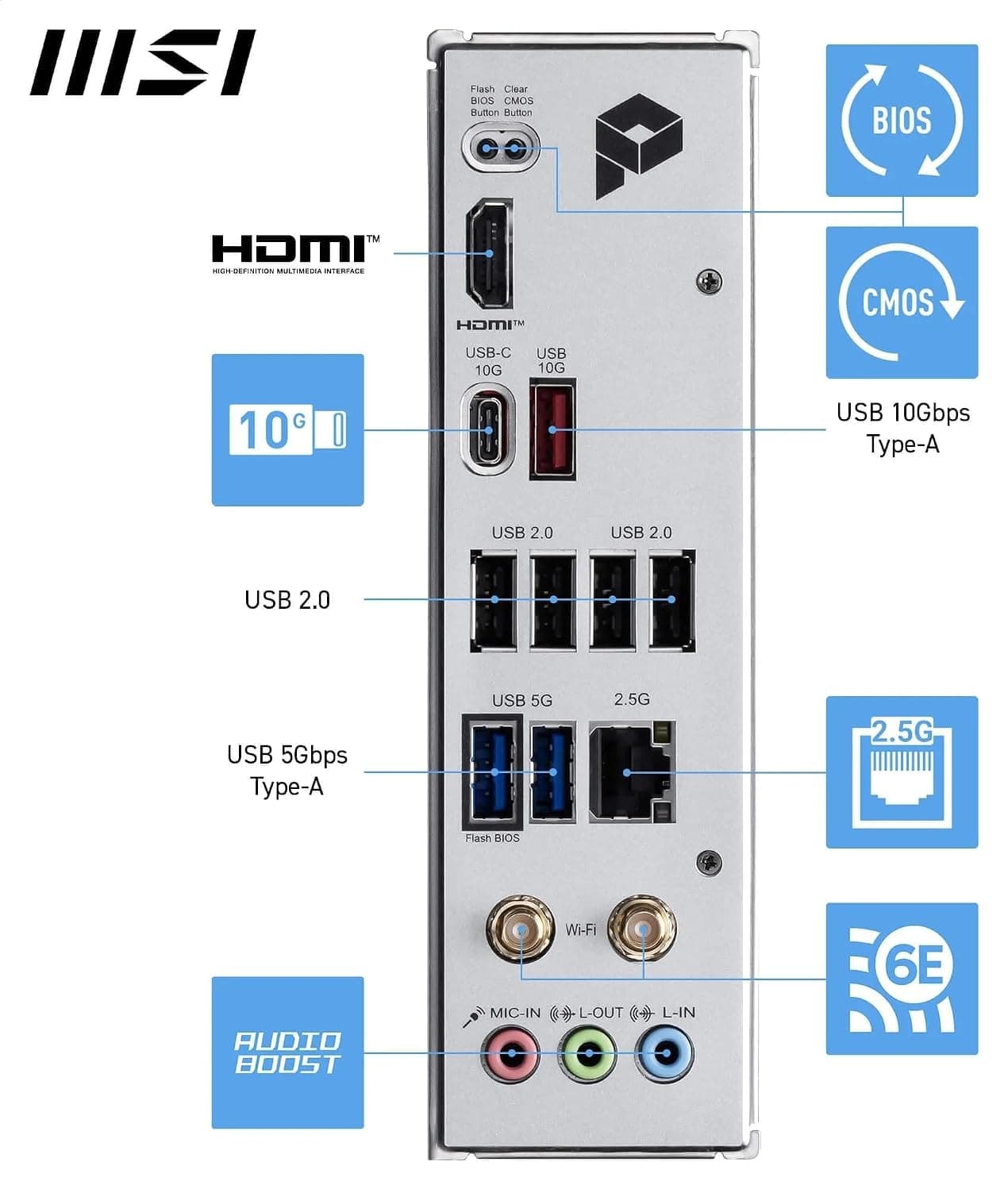 مادربرد MSI مدل PRO B840M-P WIFI6E مادربرد MSI مدل PRO B840M-P WIFI6E