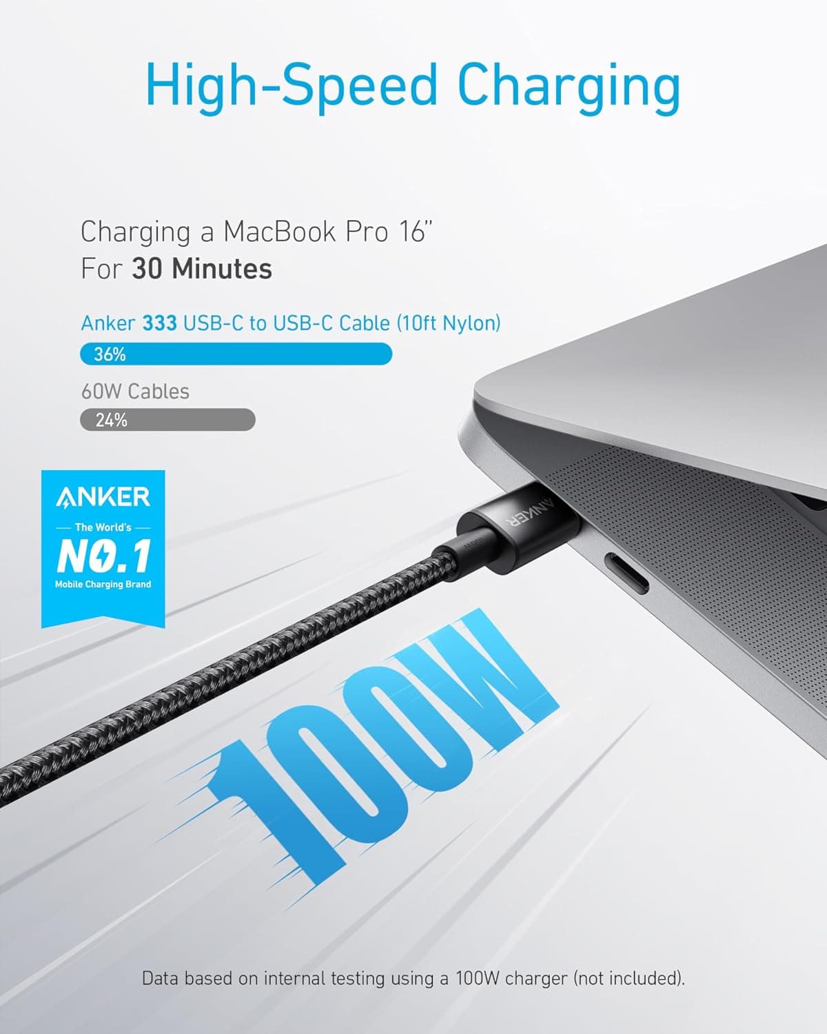 کابل Anker USB-C به USB-C شارژ سریع 100W سه متری مشکی کابل Anker USB-C به USB-C شارژ سریع 100W سه متری مشکی