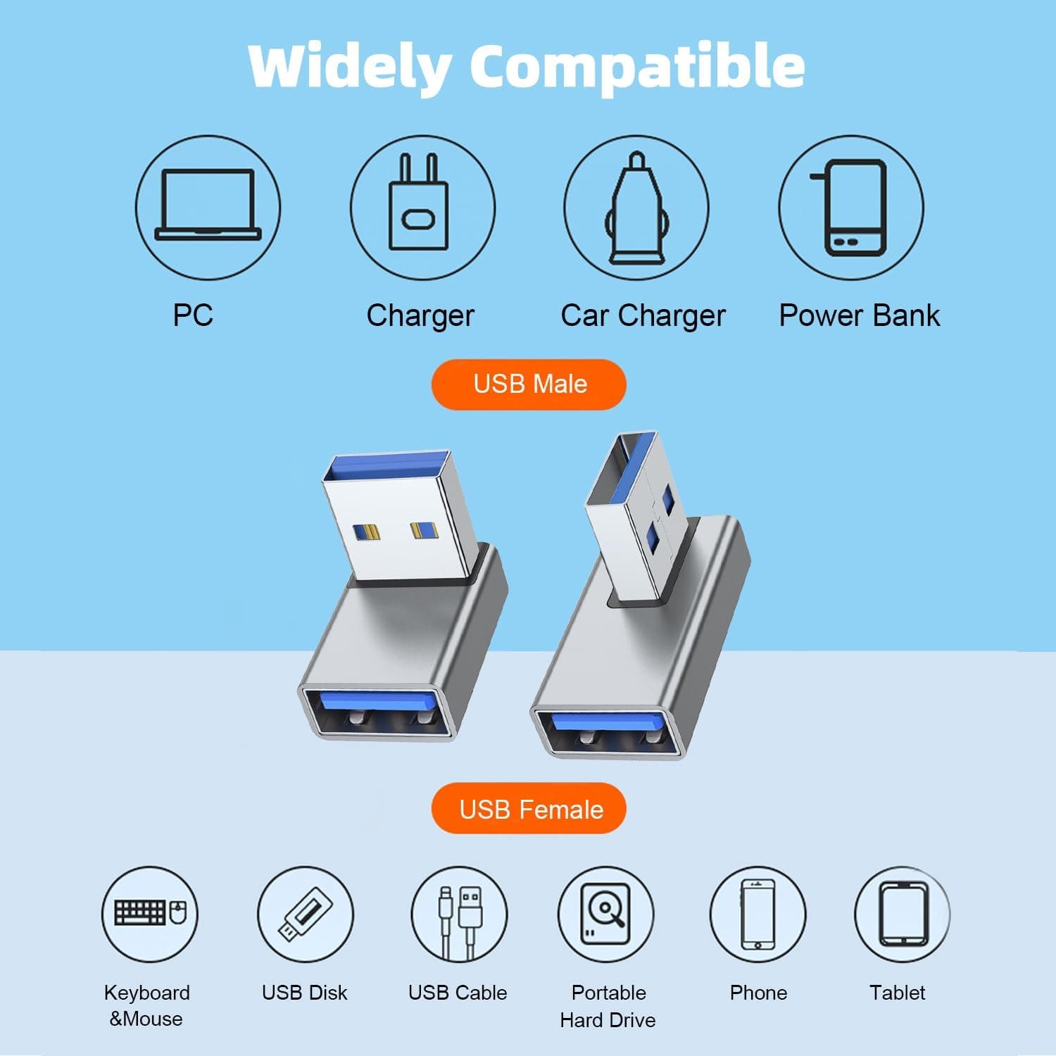 آداپتور USB 3.0 AreMe چهارجهته USB A نر به ماده بسته 4 عددی آداپتور USB 3.0 AreMe چهارجهته USB A نر به ماده بسته 4 عددی