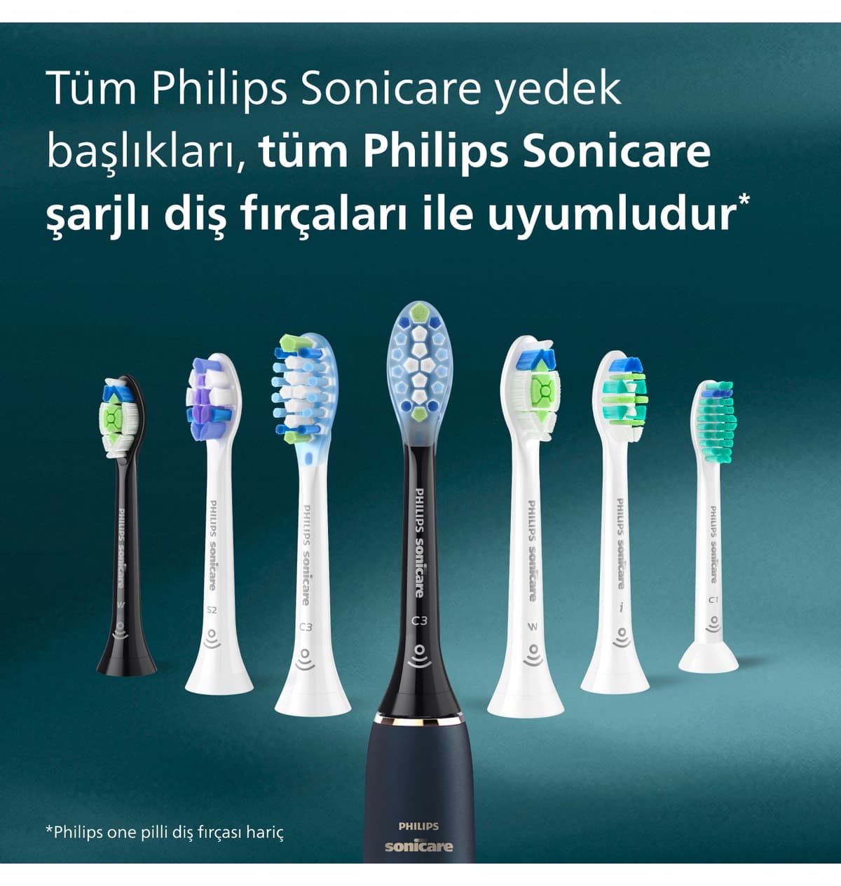 سرِ یدکی مسواک برقی Philips Sonicare ProResult نرم متوسط ۲تایی سفید مدل HX6012/87 سرِ یدکی مسواک برقی Philips Sonicare ProResult نرم متوسط ۲تایی سفید مدل HX6012/87