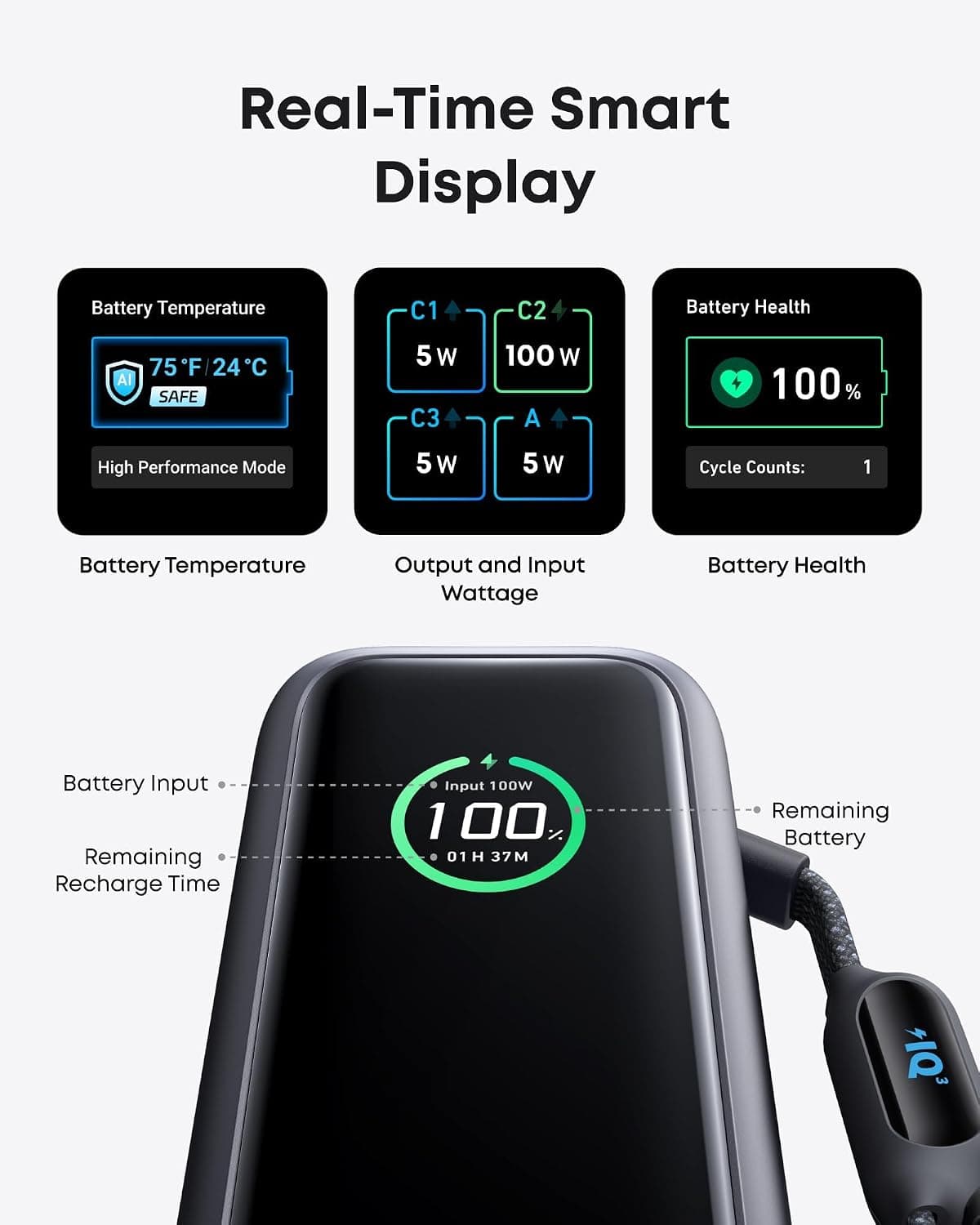 پاوربانک Anker Zolo 25.000 mAh 165W با کابل جمعشونده USB-C مشکی مدل A1695 پاوربانک Anker Zolo 25.000 mAh 165W با کابل جمعشونده USB-C مشکی مدل A1695
