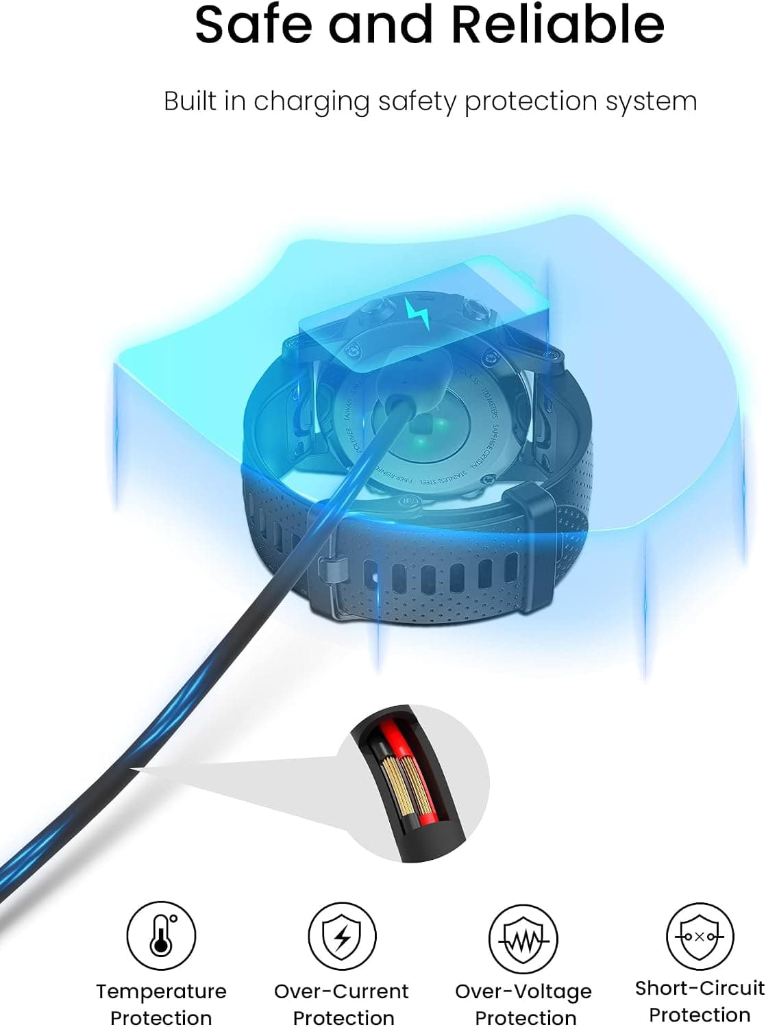 کابل شارژ Sinoacc USB C سازگار با ساعتهای Garmin Fenix Forerunner کابل شارژ Sinoacc USB C سازگار با ساعتهای Garmin Fenix Forerunner