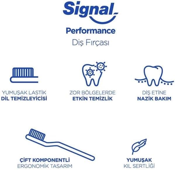 مسواک Signal با برس متوسط برای پاکسازی مؤثر دندان 2+1 مسواک Signal با برس متوسط برای پاکسازی مؤثر دندان 2+1
