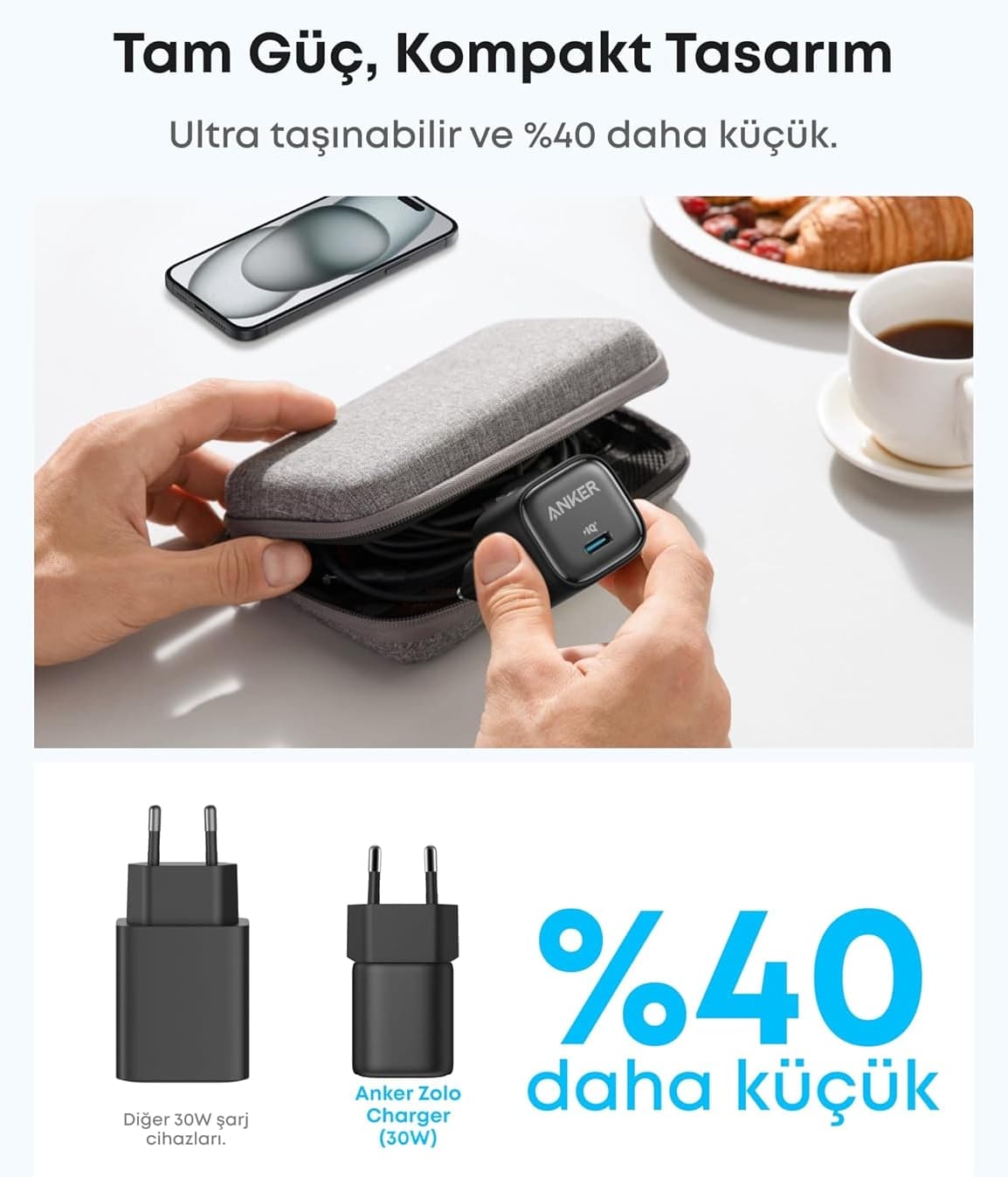 شارژر دیواری Anker Zolo 30W کامپکت USB-C GaN مشکی مدل A2698 شارژر دیواری Anker Zolo 30W کامپکت USB-C GaN مشکی مدل A2698