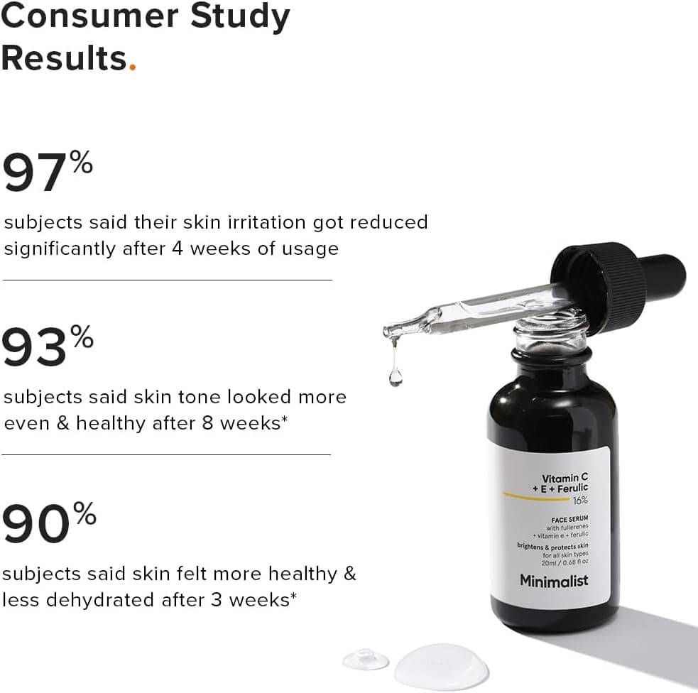 سرم صورت Minimalist ویتامین C 16% با فروالیک اسید و ویتامین E 20 ml سرم صورت Minimalist ویتامین C 16% با فروالیک اسید و ویتامین E 20 ml