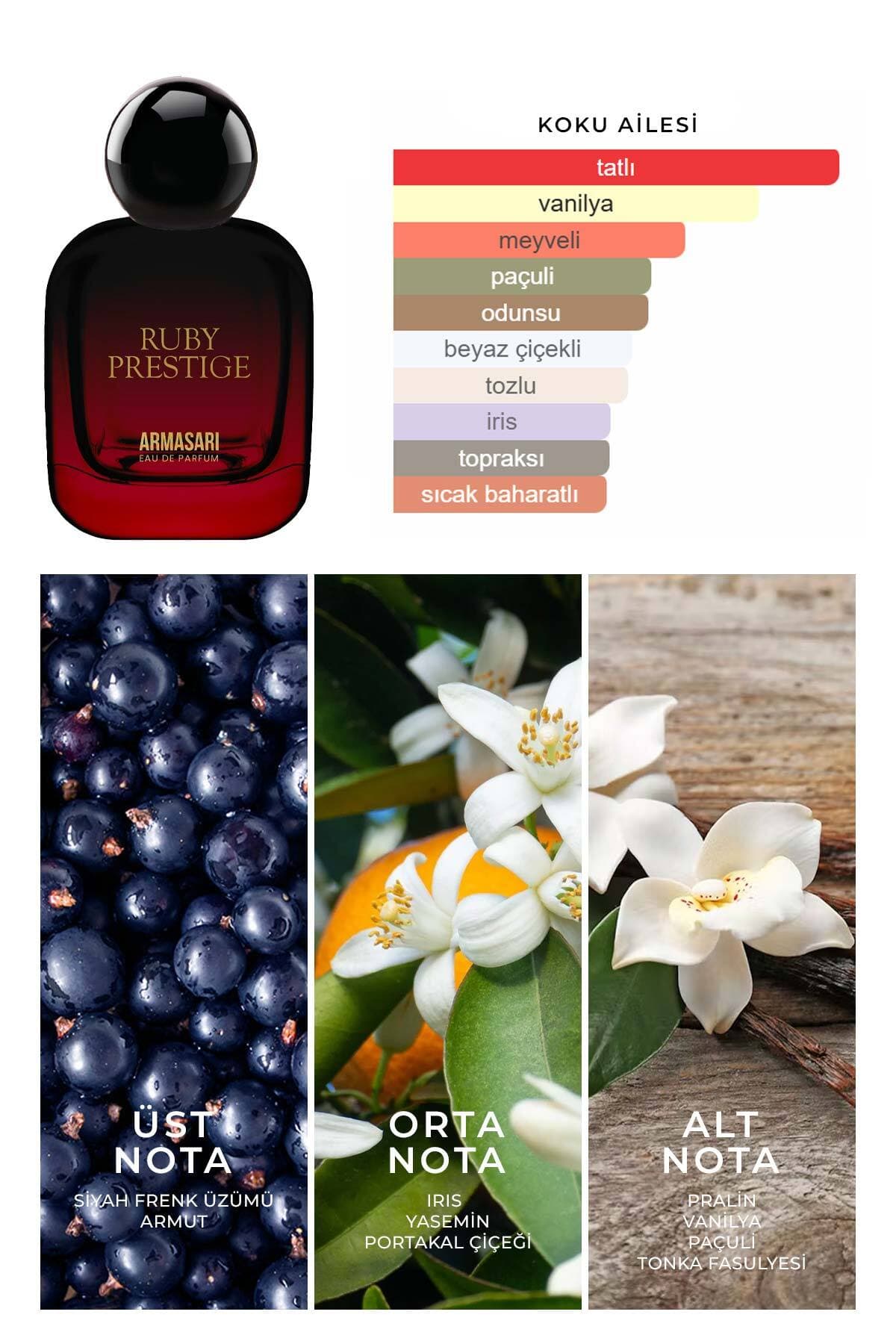 عطر زنانه Armasari گلی و میوهای ماندگار Ruby Prestige 100ml عطر زنانه Armasari گلی و میوهای ماندگار Ruby Prestige 100ml