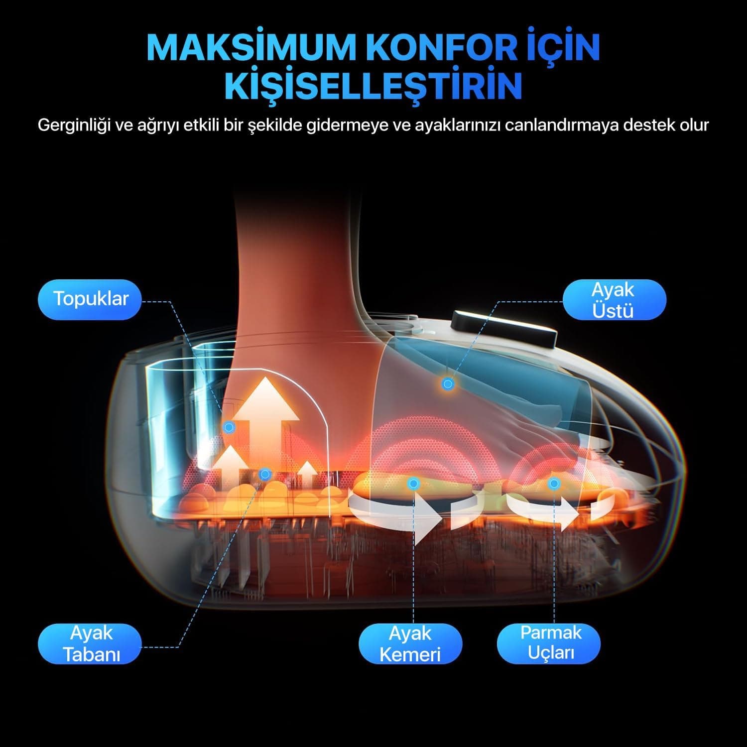 دستگاه ماساژ پا SKG مدل YS100 گرمایشی ریموتدار شیاتسو و فشار هوا دستگاه ماساژ پا SKG مدل YS100 گرمایشی ریموتدار شیاتسو و فشار هوا