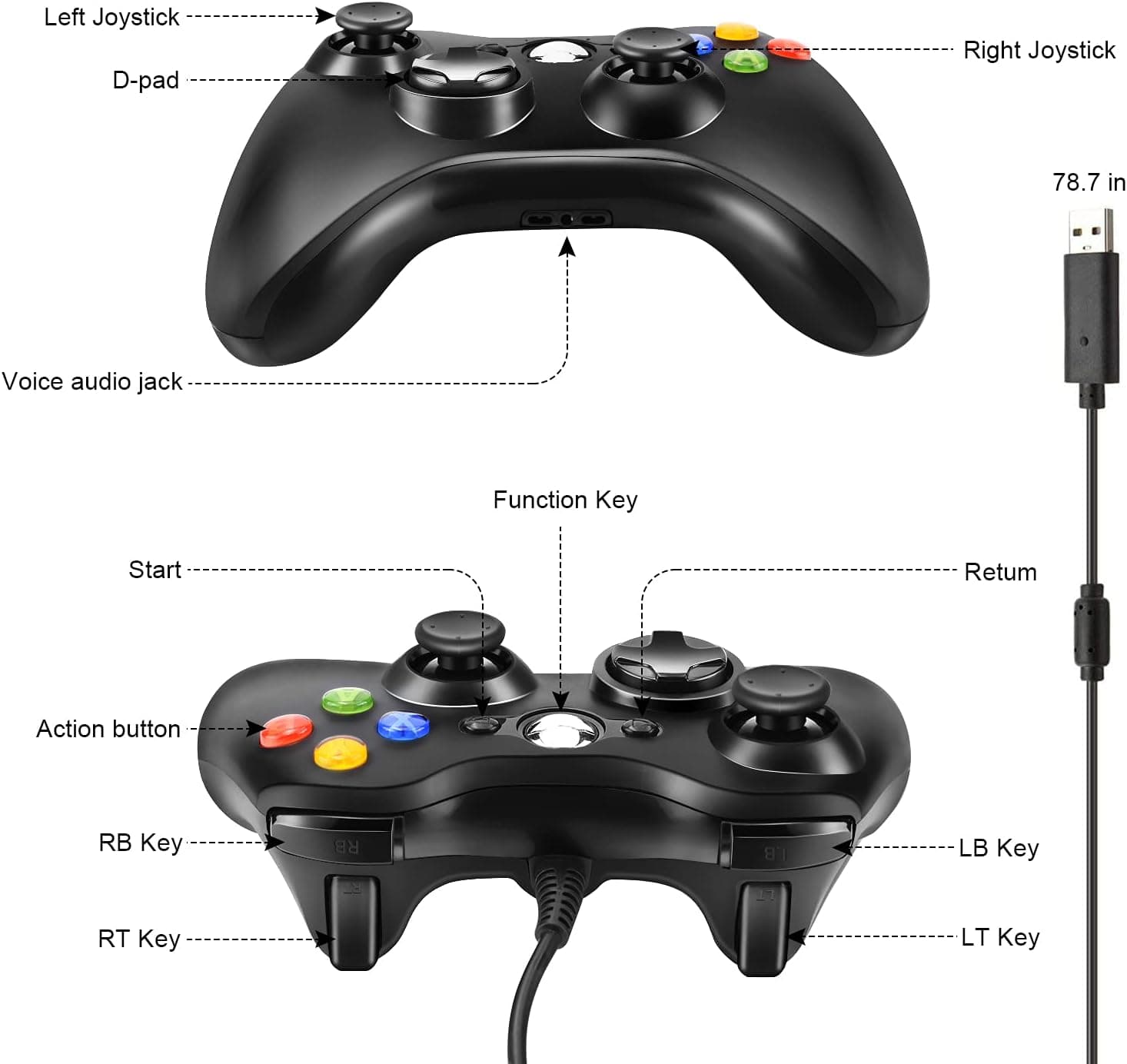 دسته بازی سیمی برای Xbox 360 و رایانههای Windows Vista/7/8/10/XP، Zexrow با کابل USB دسته بازی سیمی برای Xbox 360 و رایانههای Windows Vista/7/8/10/XP، Zexrow با کابل USB