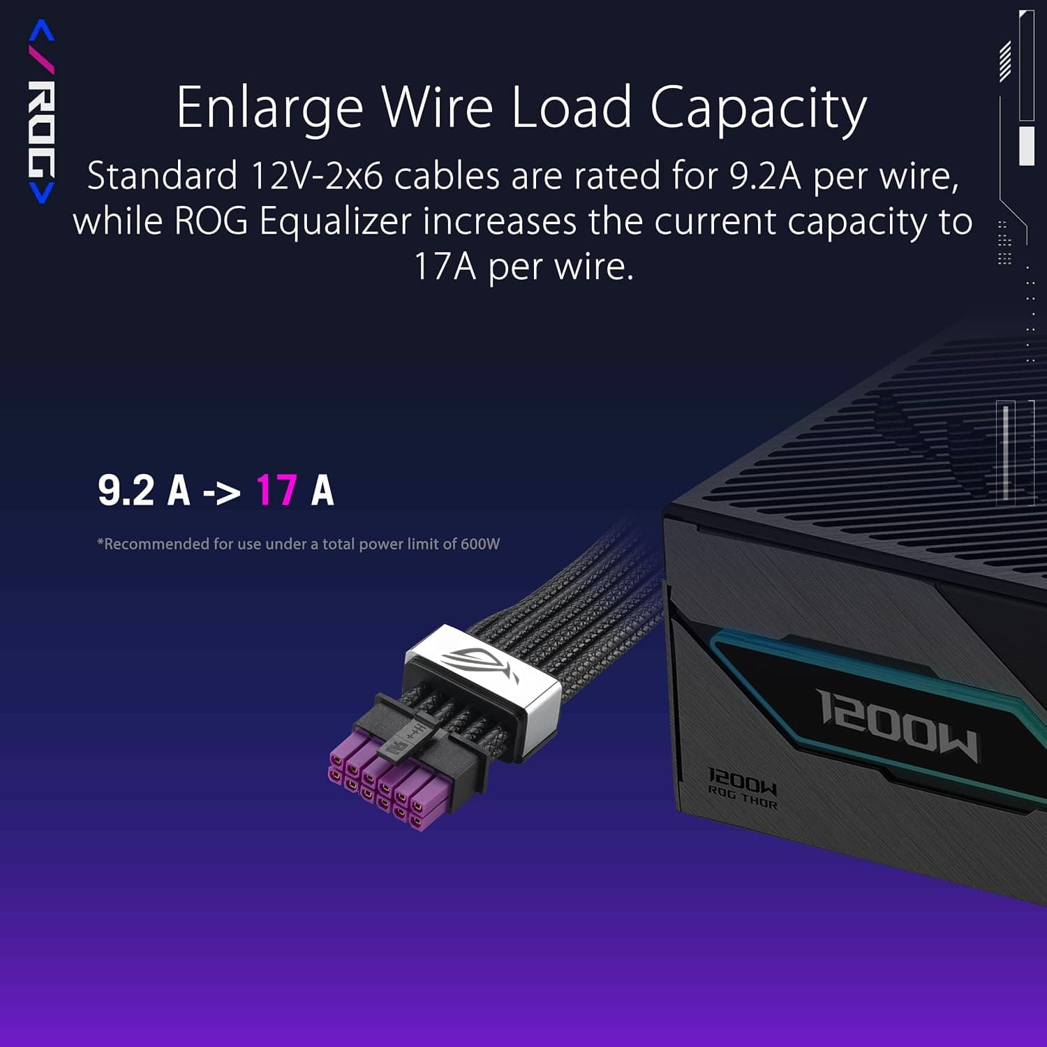 کابل برق PCIe ASUS ROG Equalizer مدل 12V-2x6، سازگار با ATX 3.1 و PCIe 5.1، با 3 سال گارانتی کابل برق PCIe ASUS ROG Equalizer مدل 12V-2x6، سازگار با ATX 3.1 و PCIe 5.1، با 3 سال گارانتی