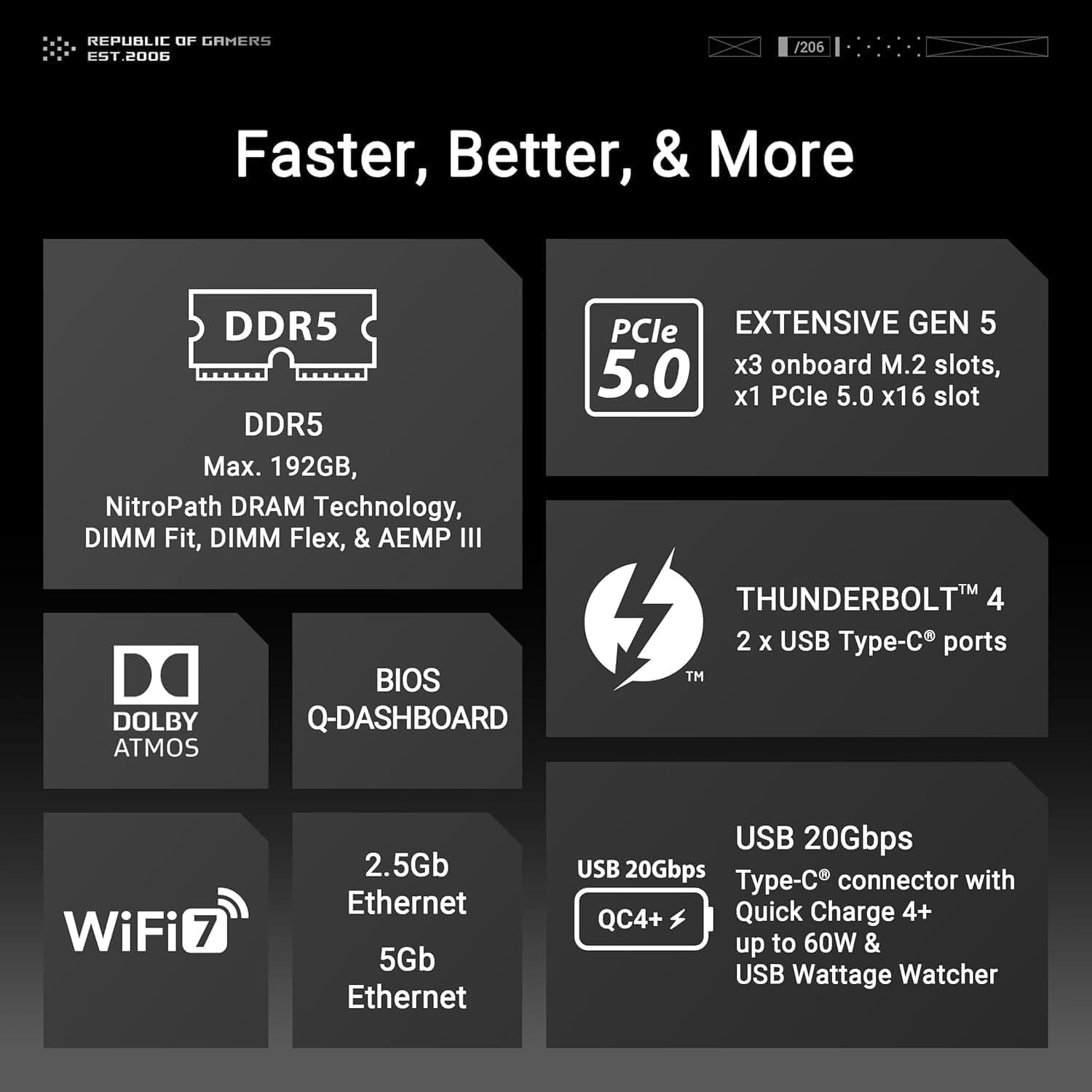 مادربرد ASUS ROG مدل Maximus Z890 Hero سوکت LGA 1851 ATX مادربرد ASUS ROG مدل Maximus Z890 Hero سوکت LGA 1851 ATX