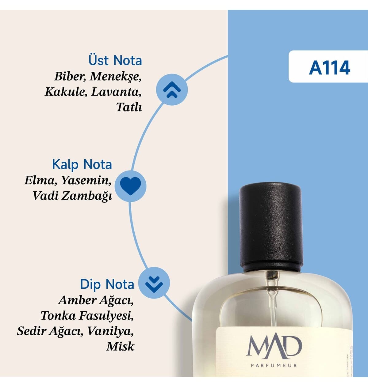 عطر مردانه Mad Parfüm مدل A114 Selective 100 ml عطر مردانه Mad Parfüm مدل A114 Selective 100 ml