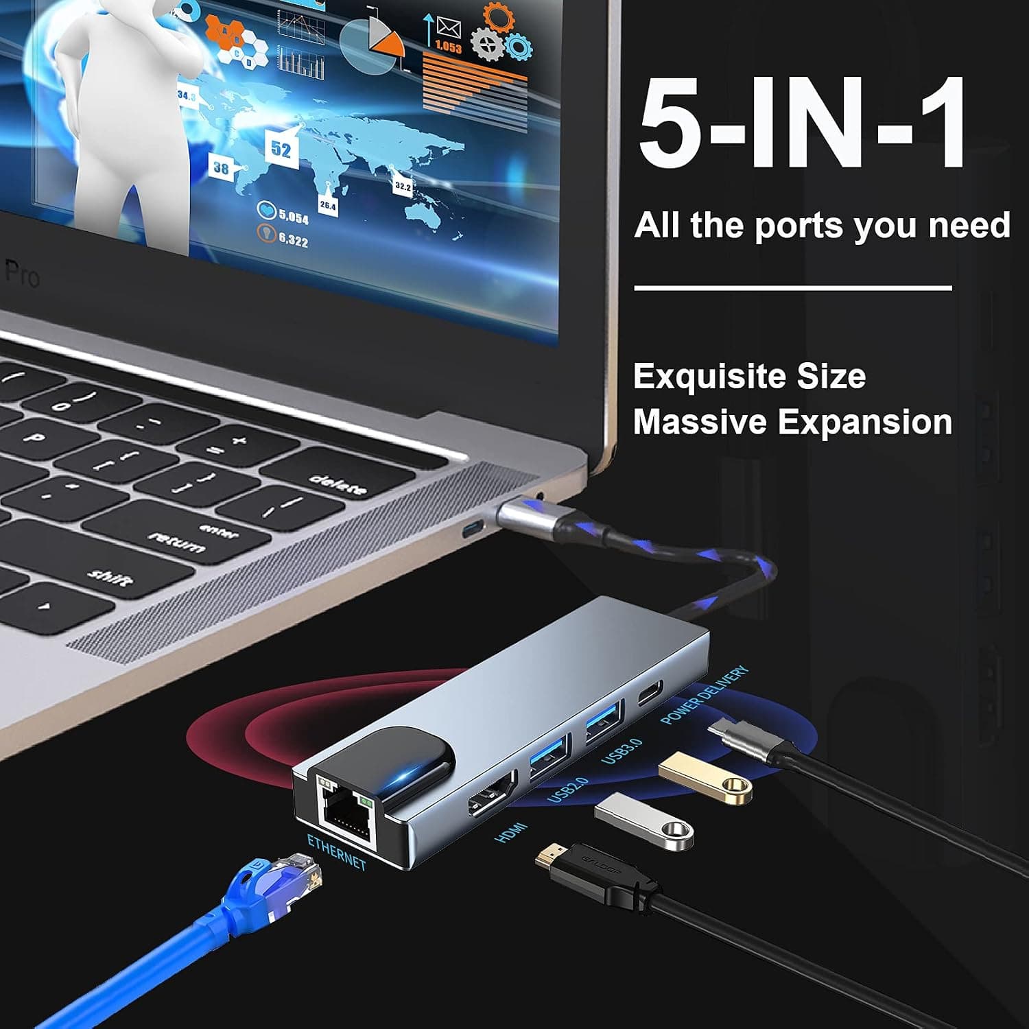 هاب USB C چندپورته SZPACMATE، 8in1 با HDMI 4K، Ethernet RJ45 و USB3.0، سازگار با دستگاههای USB C هاب USB C چندپورته SZPACMATE، 8in1 با HDMI 4K، Ethernet RJ45 و USB3.0، سازگار با دستگاههای USB C