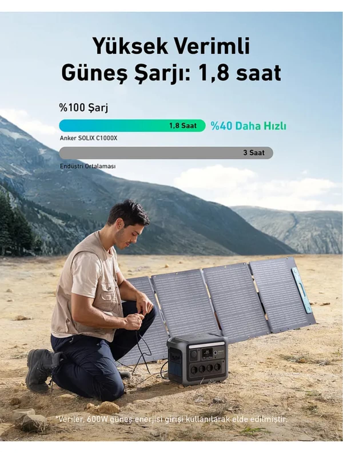 منبع تغذیه قابل حمل Anker مدل SOLIX C1000X PowerHouse با ظرفیت 1056Wh و توان 1800W منبع تغذیه قابل حمل Anker مدل SOLIX C1000X PowerHouse با ظرفیت 1056Wh و توان 1800W