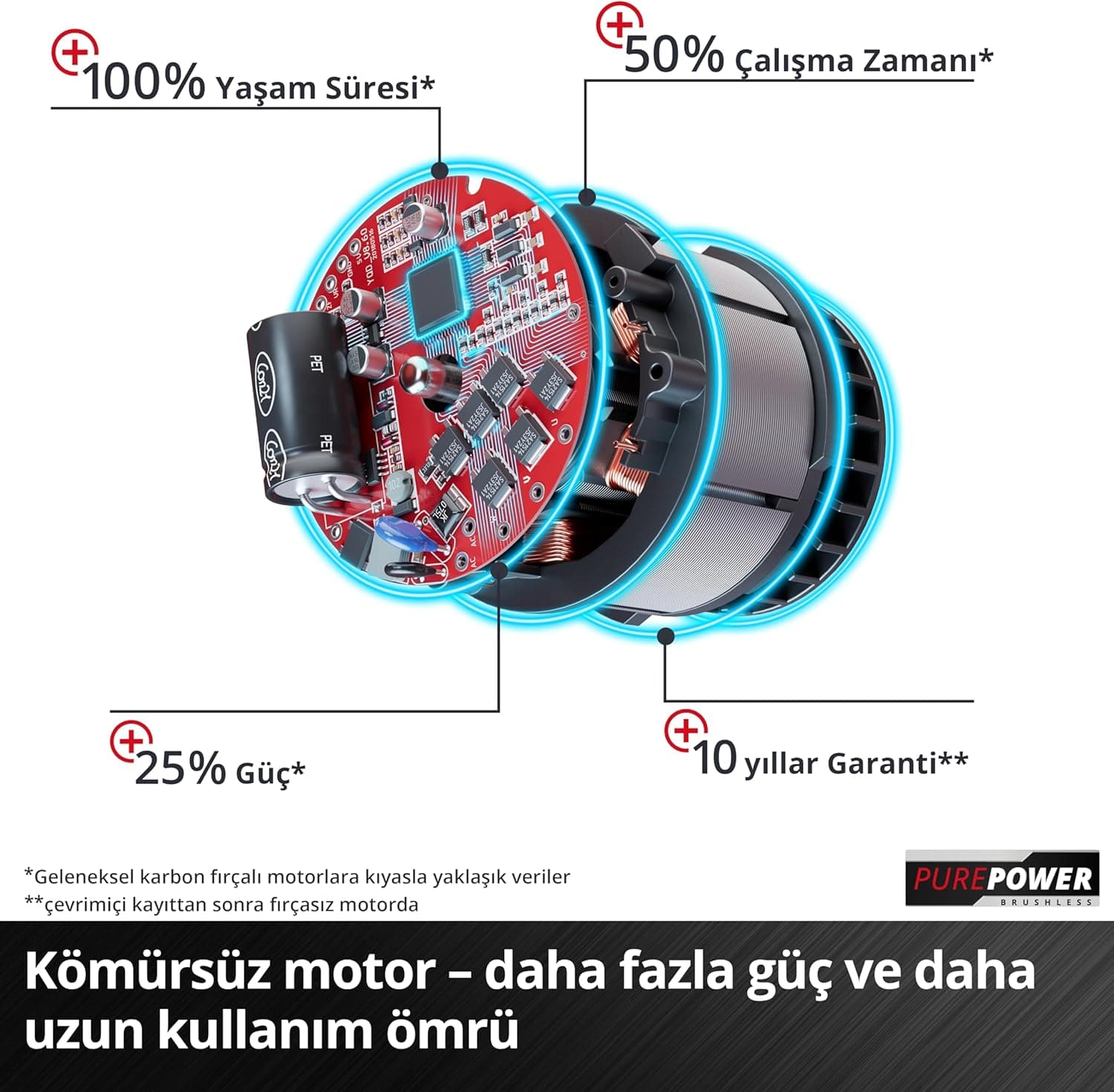 پیچگوشتی ضربهای شارژی Einhell مدل TP-CD 18/120 Li-i BL-Solo پیچگوشتی ضربهای شارژی Einhell مدل TP-CD 18/120 Li-i BL-Solo