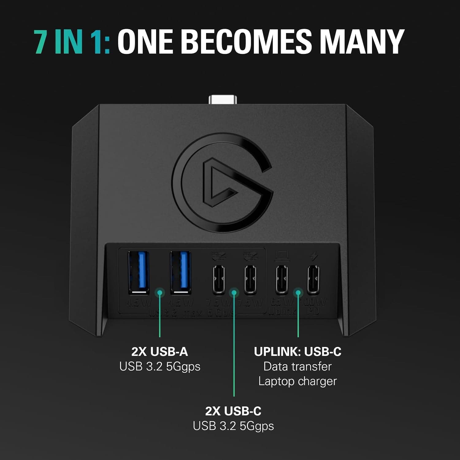 هاب USB Elgato برای Stream Deck + با کارتخوان SD/microSD و Power Delivery هاب USB Elgato برای Stream Deck + با کارتخوان SD/microSD و Power Delivery