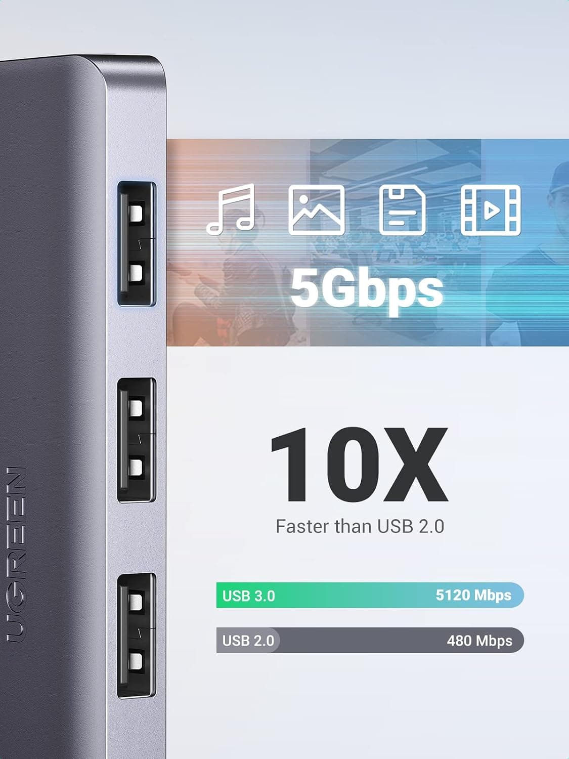 هاب USB چهارپورت UGREEN با USB 3.0 هاب USB چهارپورت UGREEN با USB 3.0