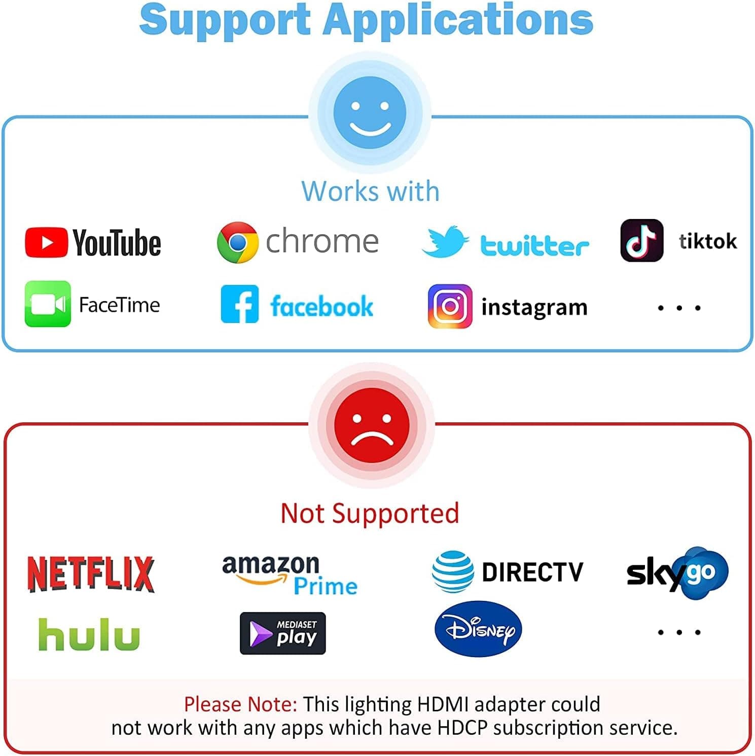 مبدل دیجیتال AV لایتنینگ به HDMI برند Kinhaly با پورت شارژ و پشتیبانی 1080P مبدل دیجیتال AV لایتنینگ به HDMI برند Kinhaly با پورت شارژ و پشتیبانی 1080P
