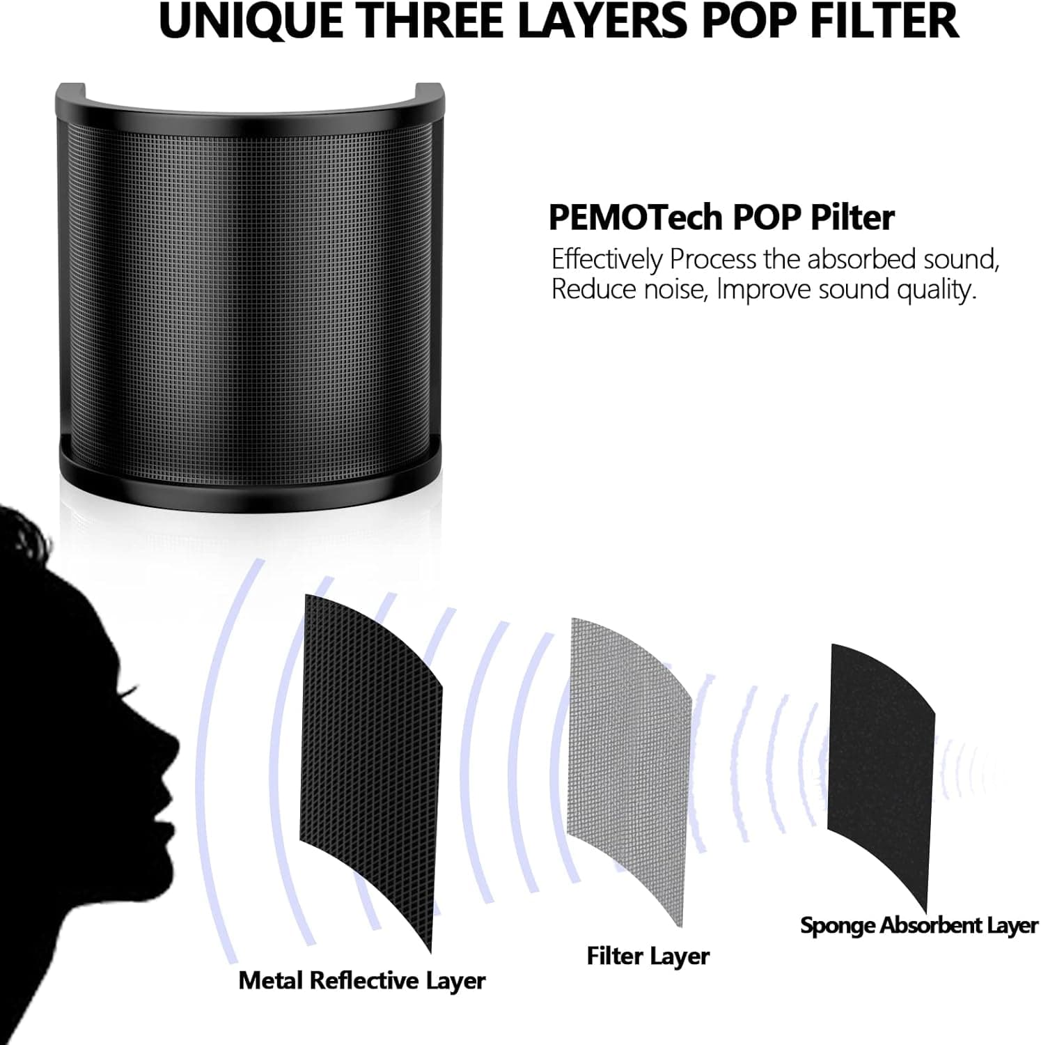 پاپ فیلتر میکروفون PEMOTech سه لایه توری فلزی، فوم و اتامین پاپ فیلتر میکروفون PEMOTech سه لایه توری فلزی، فوم و اتامین