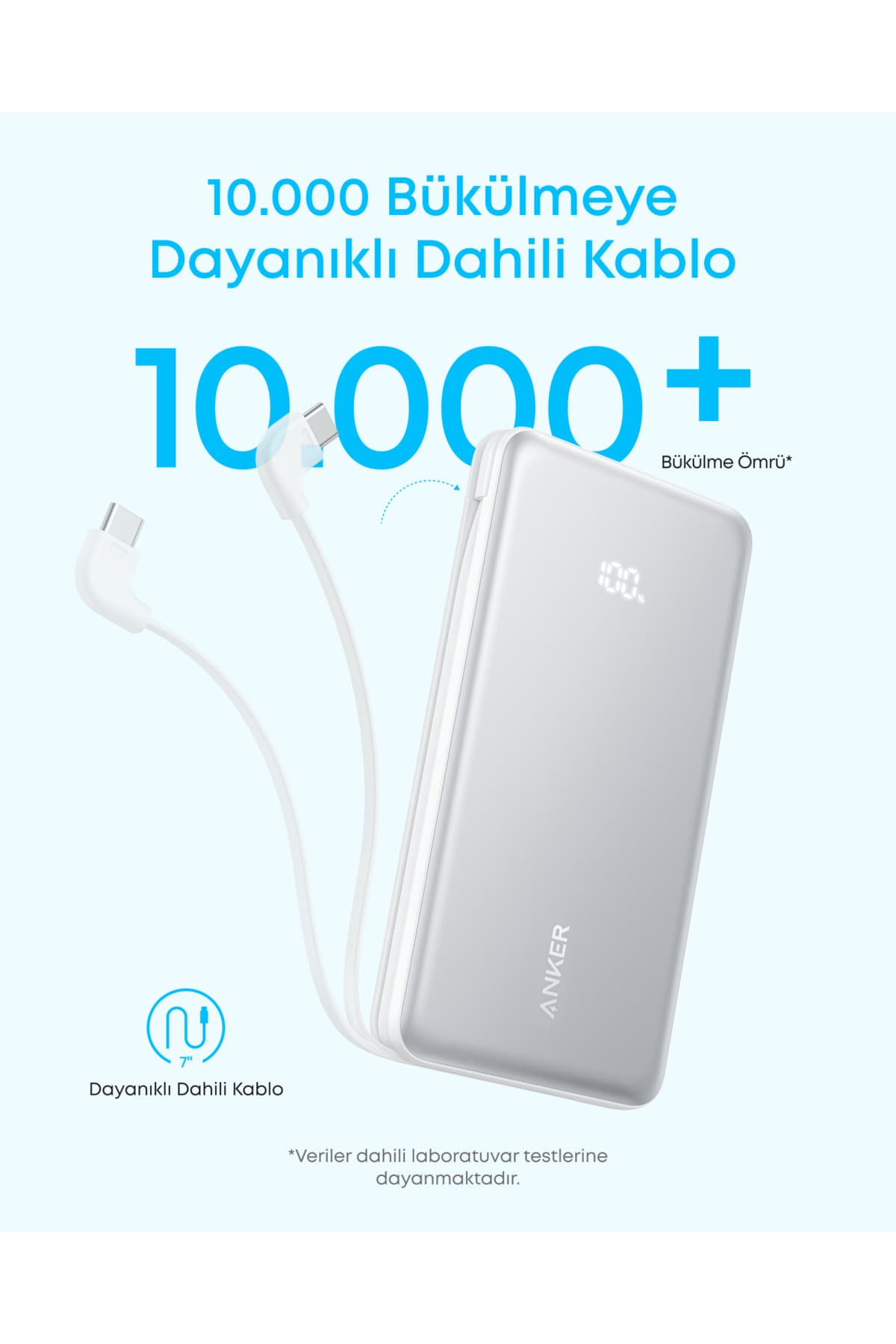 پاوربانک قابل حمل Anker Zolo با شارژ سریع 10.000mAh 22,5W مشکی مدل A110D پاوربانک قابل حمل Anker Zolo با شارژ سریع 10.000mAh 22,5W مشکی مدل A110D