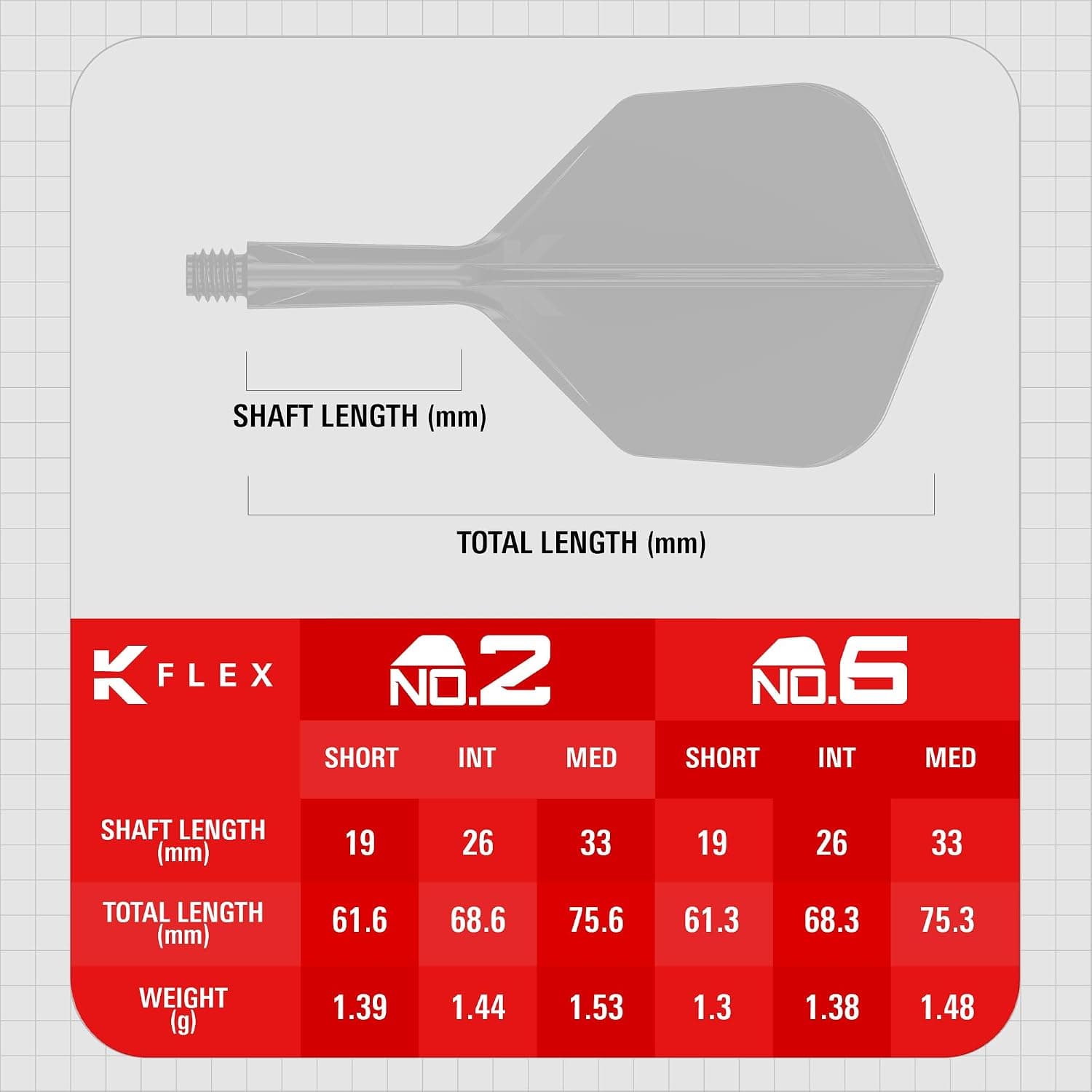 فلایت و شفت یکپارچه دارت Target Darts Luke Littler مدل The Nuke 2025 Edition Kflex No.2/No.6 بسته 3 عددی فلایت و شفت یکپارچه دارت Target Darts Luke Littler مدل The Nuke 2025 Edition Kflex No.2/No.6 بسته 3 عددی