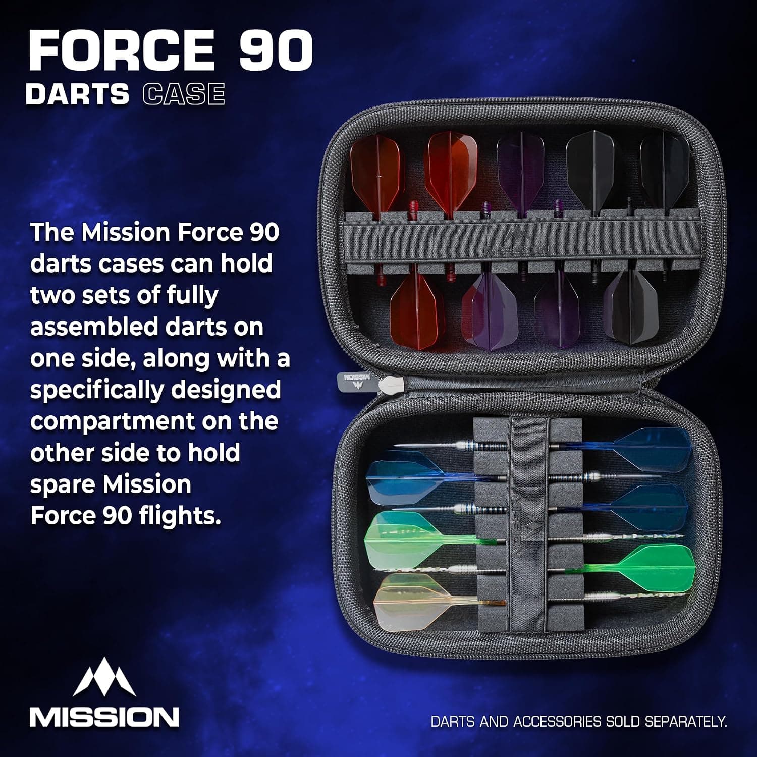 کیف نگهداری دارت Mission Darts مشکی مدل Force 90 EVA کیف نگهداری دارت Mission Darts مشکی مدل Force 90 EVA