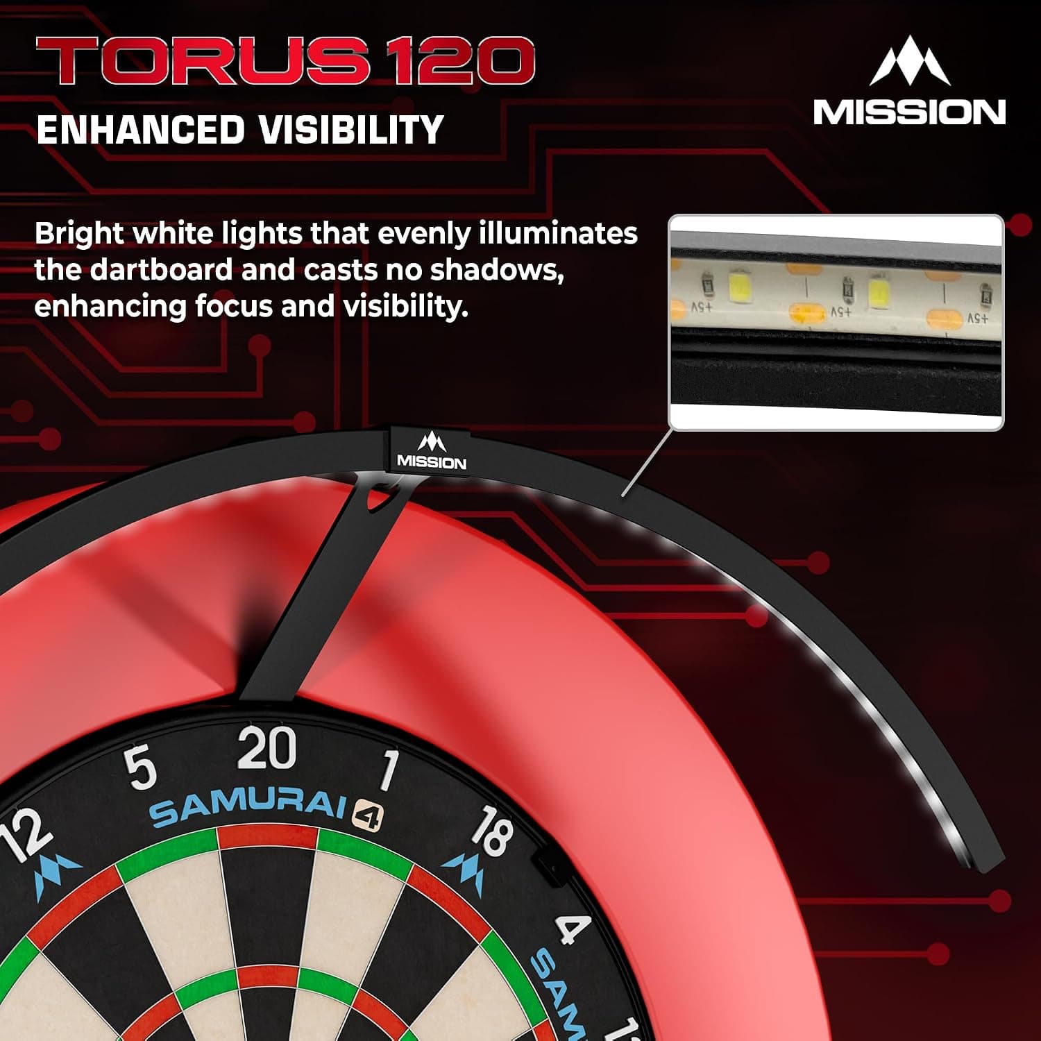 سیستم نورپردازی صفحه دارت Mission Darts مدل Torus 120° با LED سفید روشن، قابل حمل و USB C سیستم نورپردازی صفحه دارت Mission Darts مدل Torus 120° با LED سفید روشن، قابل حمل و USB C