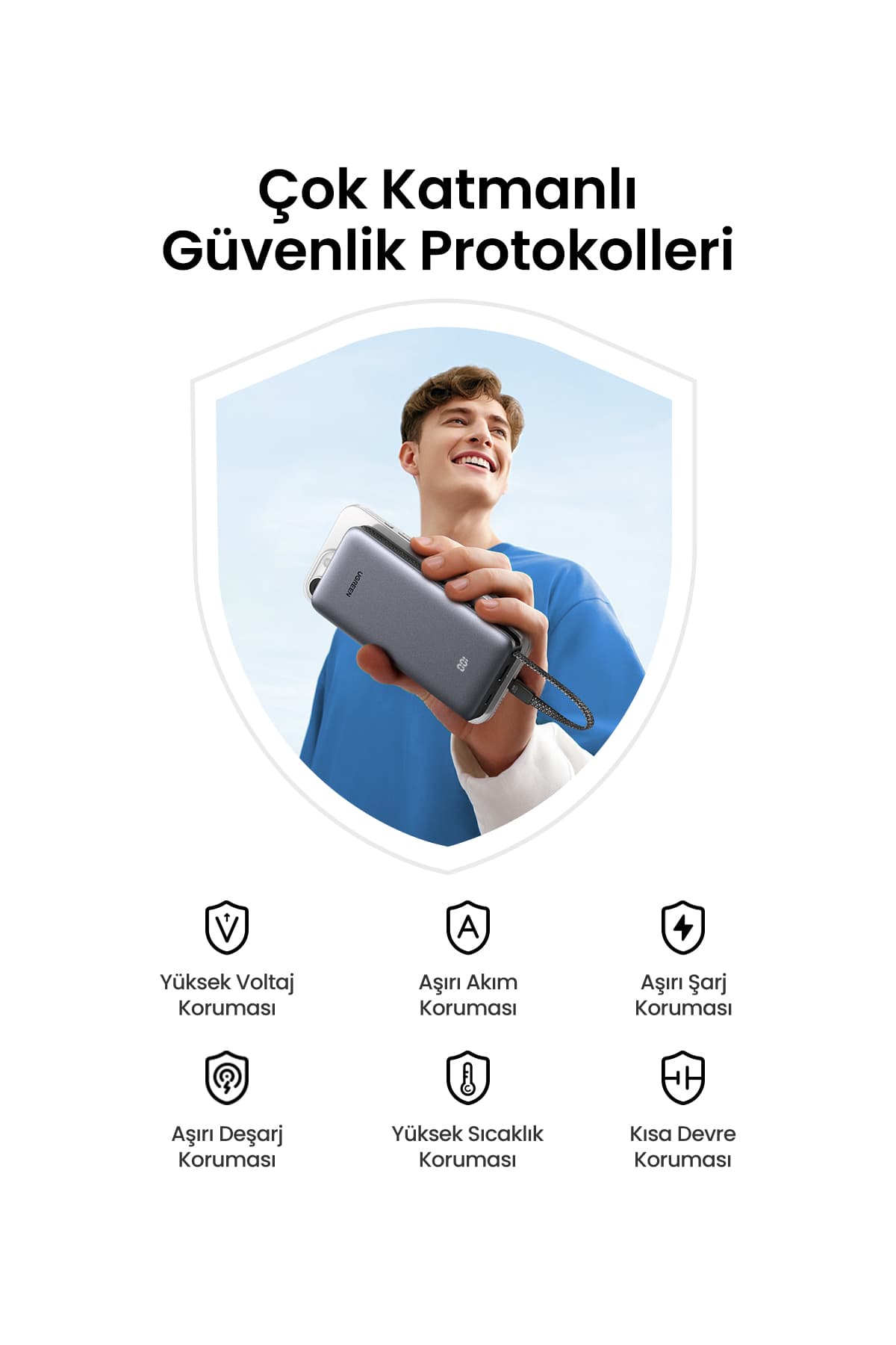 پاوربانک Ugreen با ظرفیت 20.000 mAh و توان 30W، دارای 2 کابل داخلی و شارژ سریع مدل 55985B پاوربانک Ugreen با ظرفیت 20.000 mAh و توان 30W، دارای 2 کابل داخلی و شارژ سریع مدل 55985B