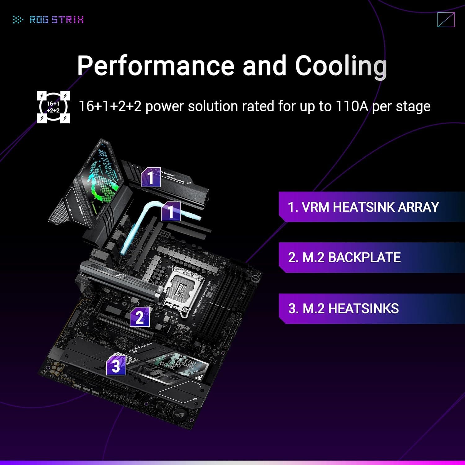 مادربرد ASUS مدل ROG STRIX Z890-F GAMING WIFI سوکت LGA 1851 مشکی مادربرد ASUS مدل ROG STRIX Z890-F GAMING WIFI سوکت LGA 1851 مشکی