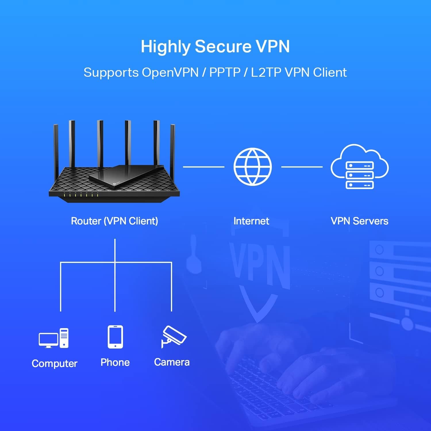 روتر بیسیم اینترنتی دو بانده گیگابیتی TP-Link مدل Archer AX73 AX5400 روتر بیسیم اینترنتی دو بانده گیگابیتی TP-Link مدل Archer AX73 AX5400