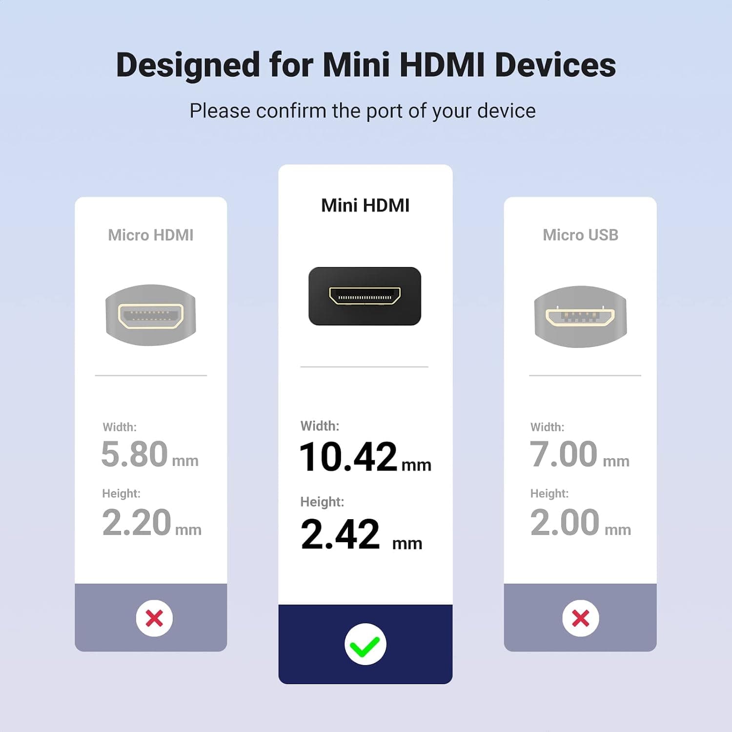 مبدل Mini HDMI به HDMI UGREEN نری به مادگی 4K 60Hz با پشتیبانی از 3D، 18Gbit/s، 20CM مبدل Mini HDMI به HDMI UGREEN نری به مادگی 4K 60Hz با پشتیبانی از 3D، 18Gbit/s، 20CM