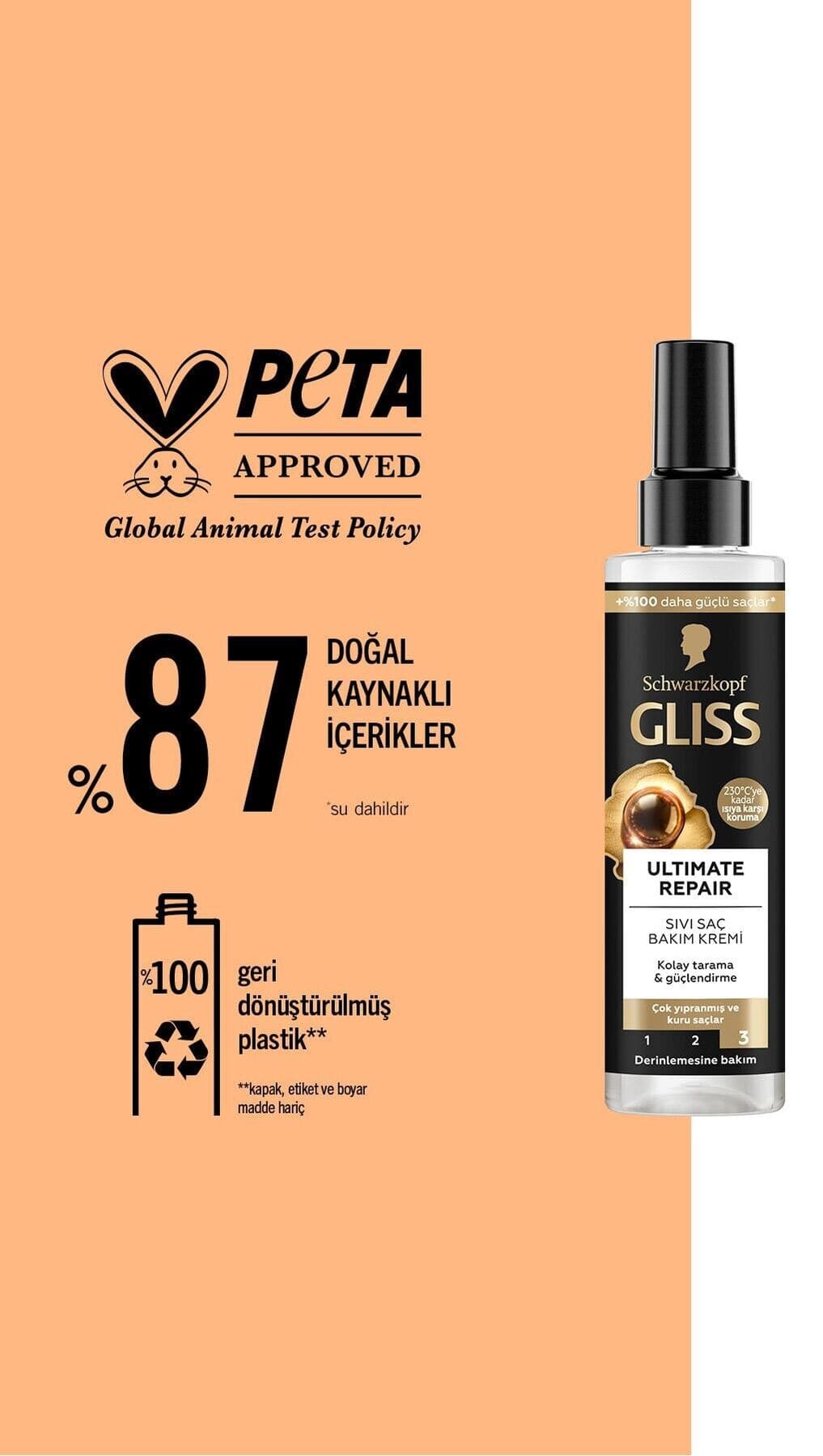 کرم مو مایع Gliss Ultimate Oil Elixir روغن آرگان مناسب موهای آسیبدیده 200ml کرم مو مایع Gliss Ultimate Oil Elixir روغن آرگان مناسب موهای آسیبدیده 200ml