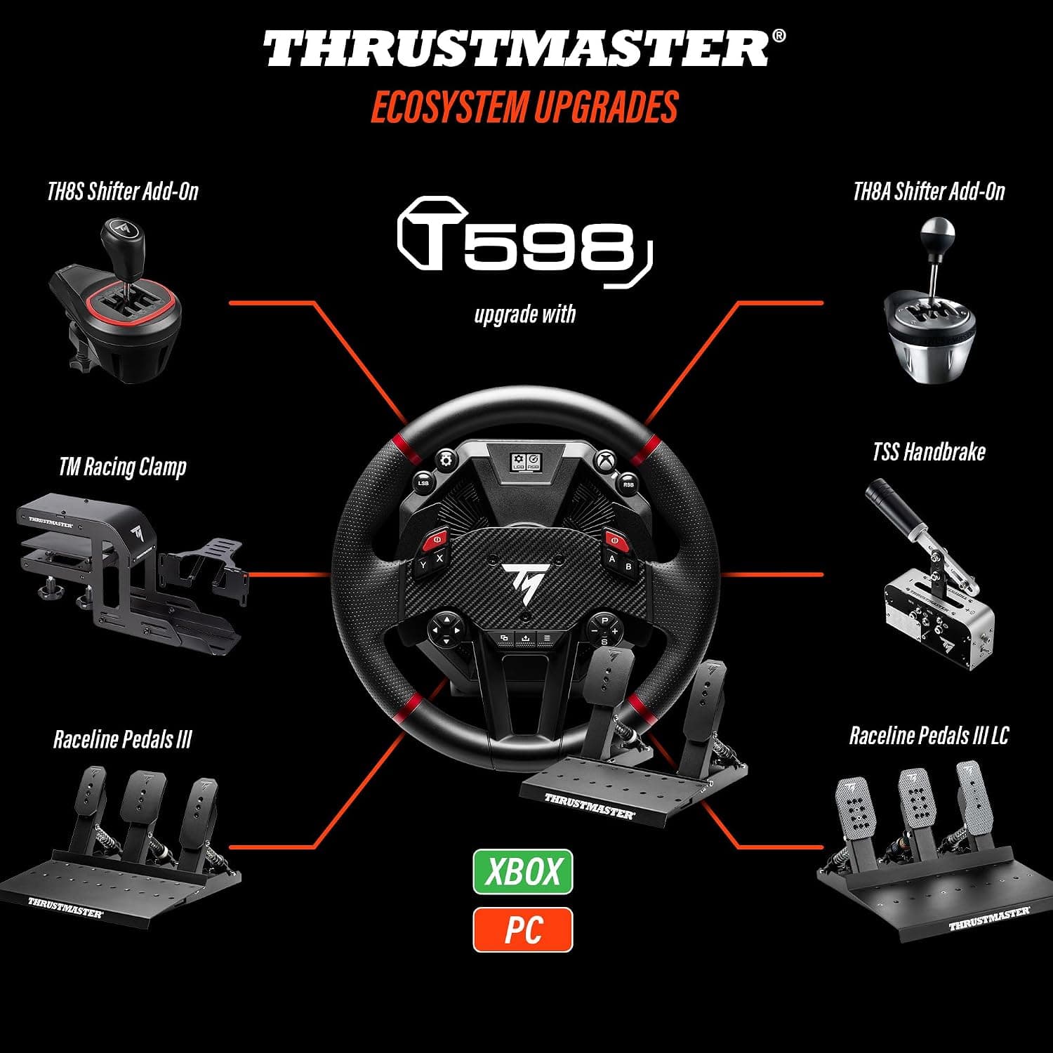 فرمان مسابقهای مخصوص PS5، PS4 و PC Thrustmaster با Direct Axial Drive و بازخورد نیرویی مدل T598 فرمان مسابقهای مخصوص PS5، PS4 و PC Thrustmaster با Direct Axial Drive و بازخورد نیرویی مدل T598