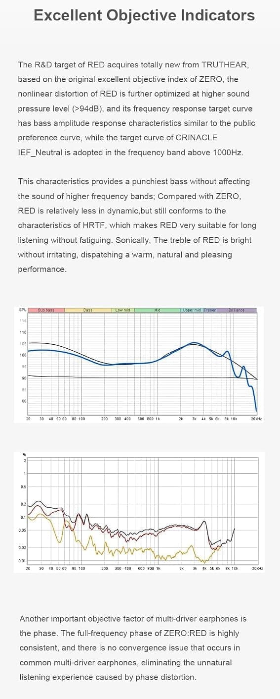 هدفون درونگوشی TRUTHEAR x Crinacle مدل Zero: RED با دو درایور دینامیک هدفون درونگوشی TRUTHEAR x Crinacle مدل Zero: RED با دو درایور دینامیک