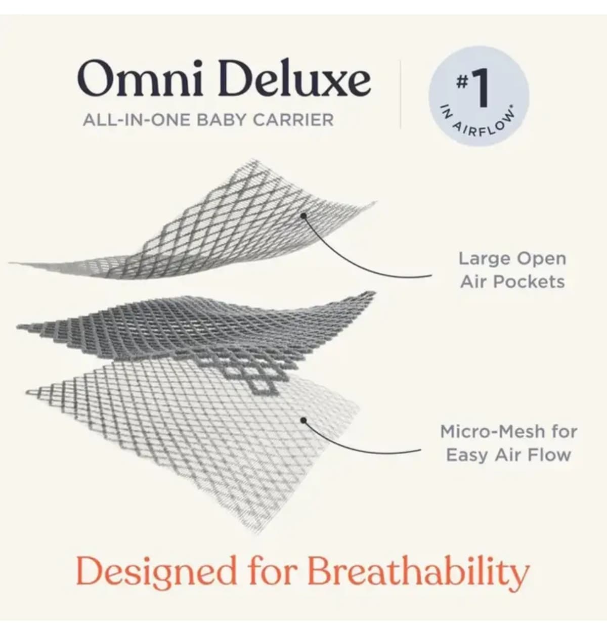 کریر نوزاد Ergobaby مدل Omni Deluxe Mesh طوسی مرواریدی کریر نوزاد Ergobaby مدل Omni Deluxe Mesh طوسی مرواریدی