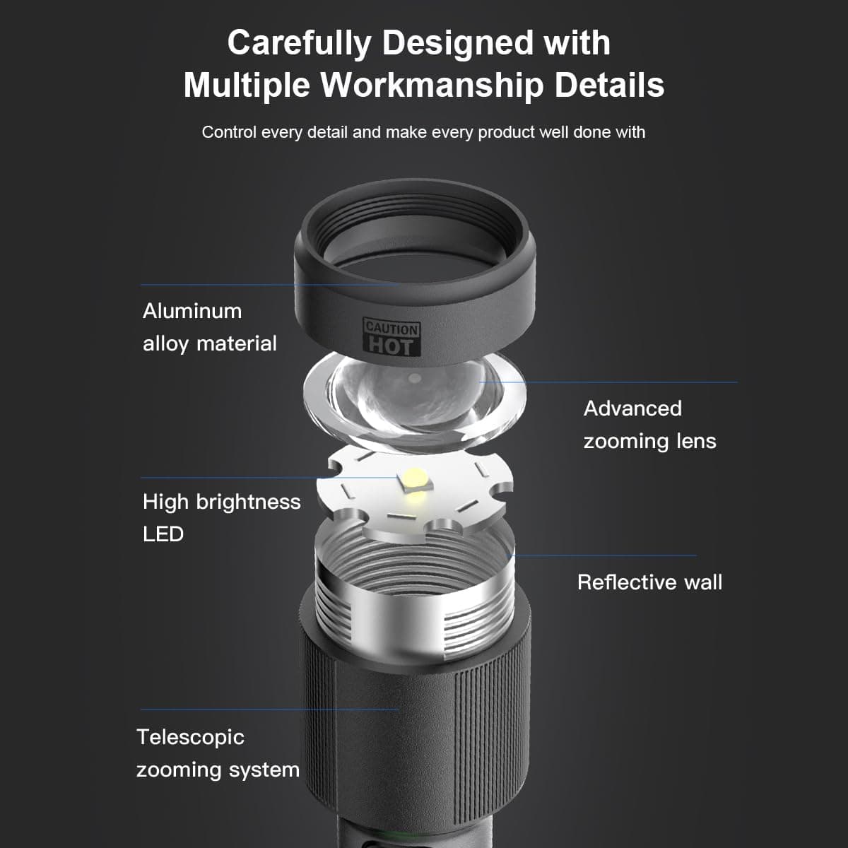 چراغقوه LED شارژی PHILIPS با باتری 4500mAh، توان 60W، برد 680M و زوم تلسکوپی چراغقوه LED شارژی PHILIPS با باتری 4500mAh، توان 60W، برد 680M و زوم تلسکوپی