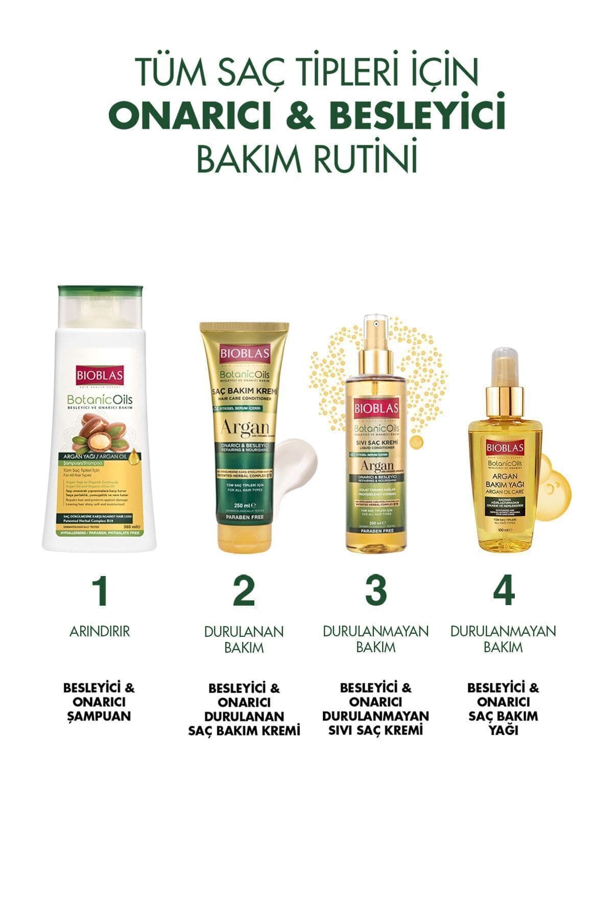 روغن مراقبت از موی آرگان Bioblas، مغذی و ترمیمکننده 100 ml روغن مراقبت از موی آرگان Bioblas، مغذی و ترمیمکننده 100 ml