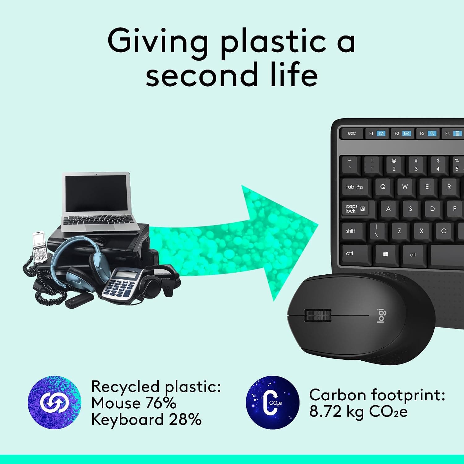 ست کیبورد و ماوس بیسیم Logitech مدل MK345، کیبورد فولسایز، چیدمان عربی، مشکی ست کیبورد و ماوس بیسیم Logitech مدل MK345، کیبورد فولسایز، چیدمان عربی، مشکی