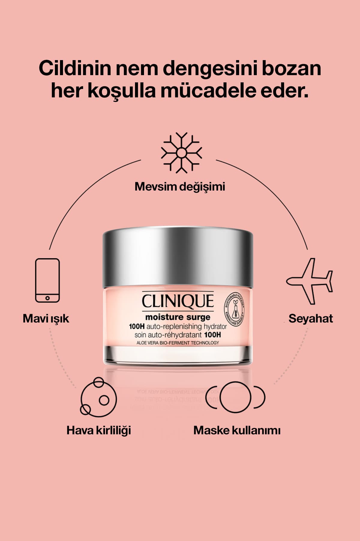 ست مرطوبکننده Clinique Moisture Surge شامل کرم صورت 30 ml و کرم دور چشم 15 ml ست مرطوبکننده Clinique Moisture Surge شامل کرم صورت 30 ml و کرم دور چشم 15 ml