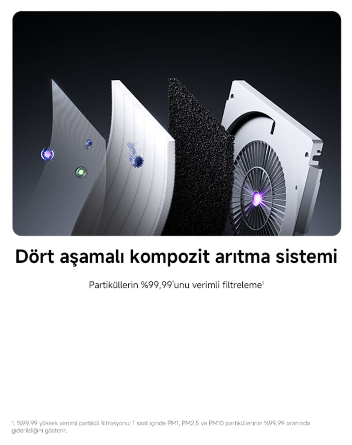 تصفیهکننده هوا Xiaomi Mijia Smart Air Purifier Max به همراه پرزگیر تصفیهکننده هوا Xiaomi Mijia Smart Air Purifier Max به همراه پرزگیر