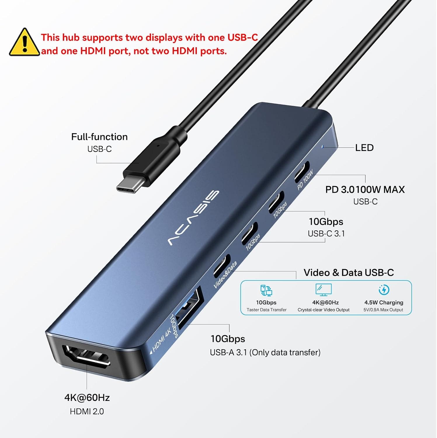 داک استیشن چندپورته USB C ACASIS دو مانیتوره 4K@60Hz با خروجی HDMI و PD 100W داک استیشن چندپورته USB C ACASIS دو مانیتوره 4K@60Hz با خروجی HDMI و PD 100W