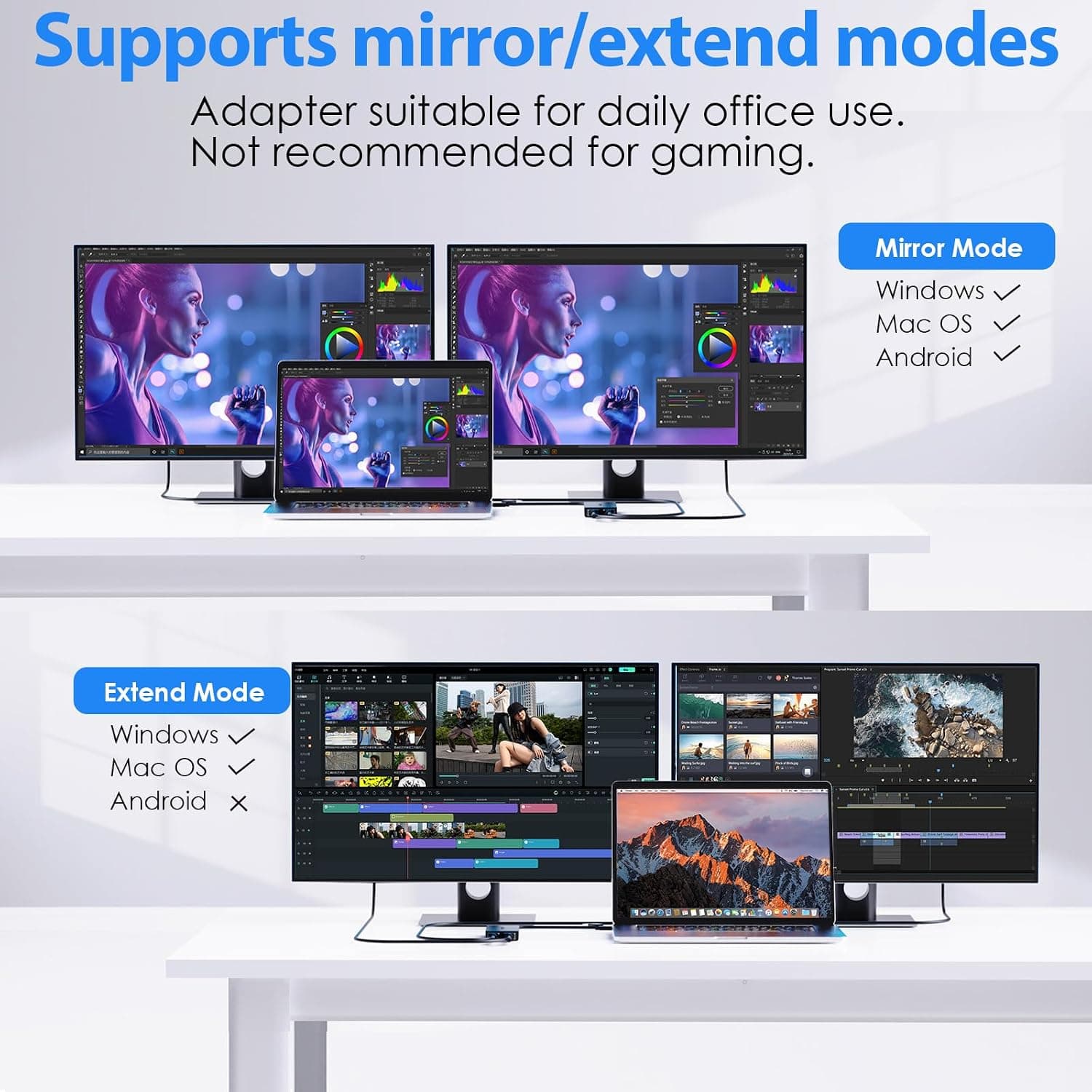 مبدل WAVLINK USB 3.0 A/C به دو HDMI Displaylink با خروجی 4K 60Hz برای دو نمایشگر مبدل WAVLINK USB 3.0 A/C به دو HDMI Displaylink با خروجی 4K 60Hz برای دو نمایشگر