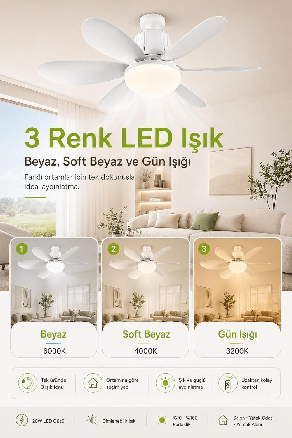 پنکه سقفی Merwish بیصدا با چراغ LED، نور 3رنگ قابل تنظیم، 3 سرعت، 6 پره، قطر 52 cm، کنترل از راه دور سفید پنکه سقفی Merwish بیصدا با چراغ LED، نور 3رنگ قابل تنظیم، 3 سرعت، 6 پره، قطر 52 cm، کنترل از راه دور سفید
