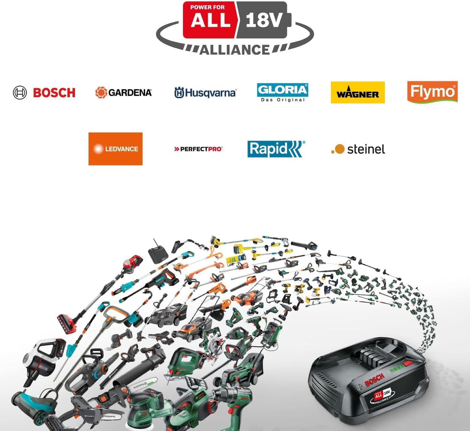 باتری Bosch 18 V 4.0 Ah باتری Bosch 18 V 4.0 Ah