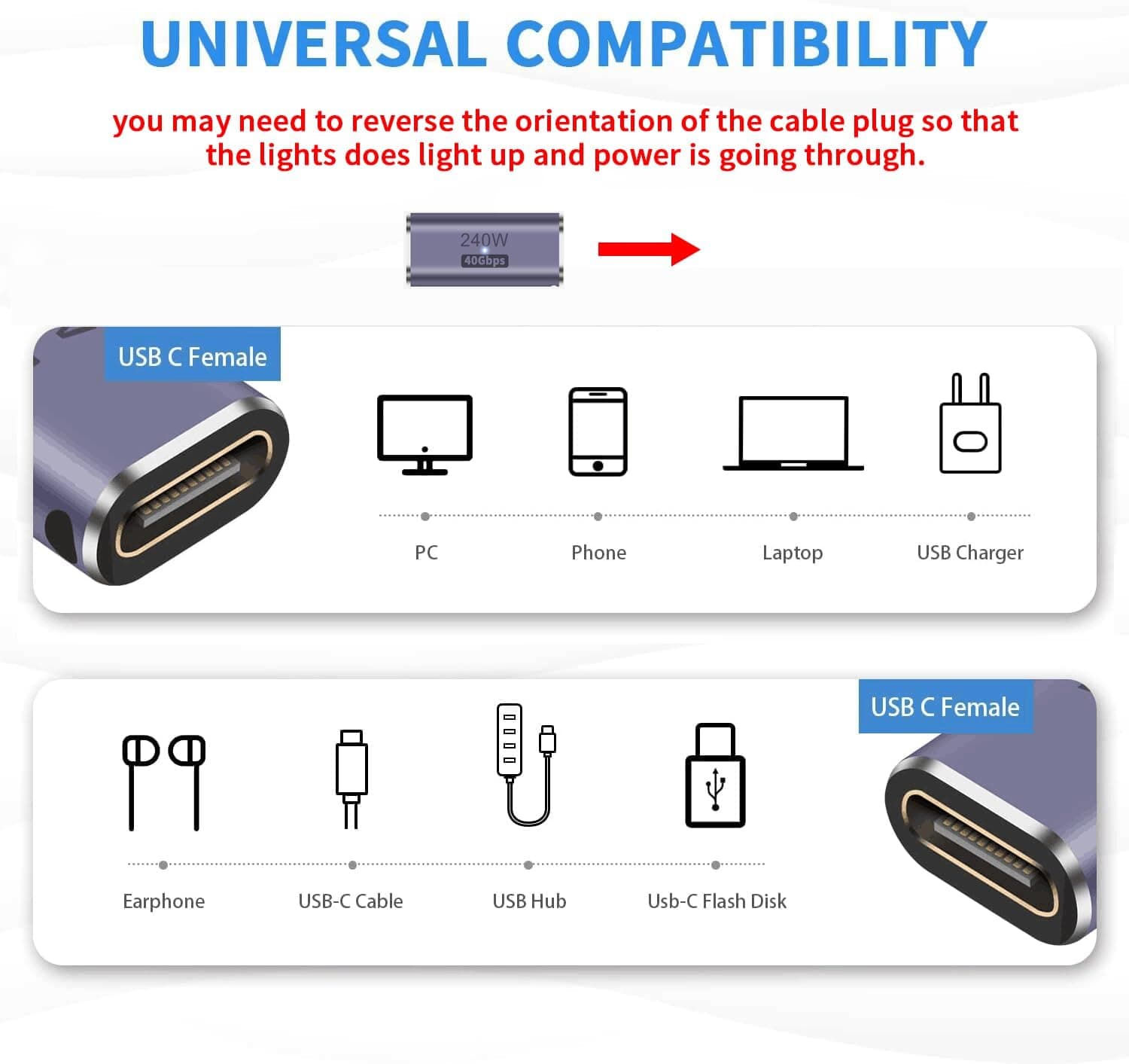 آداپتور USB C مادهبهماده Poyiccot با توان 240W، سرعت 40Gbps و تصویر 8K@60Hz، بسته 2 عددی آداپتور USB C مادهبهماده Poyiccot با توان 240W، سرعت 40Gbps و تصویر 8K@60Hz، بسته 2 عددی