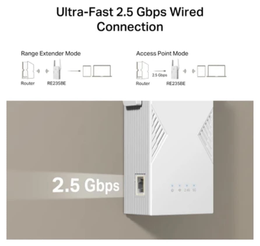 توسعهدهنده برد Tp-Link Wi-Fi 7 دوباند BE3600 پورت اترنت 2.5G مدل RE235BE توسعهدهنده برد Tp-Link Wi-Fi 7 دوباند BE3600 پورت اترنت 2.5G مدل RE235BE