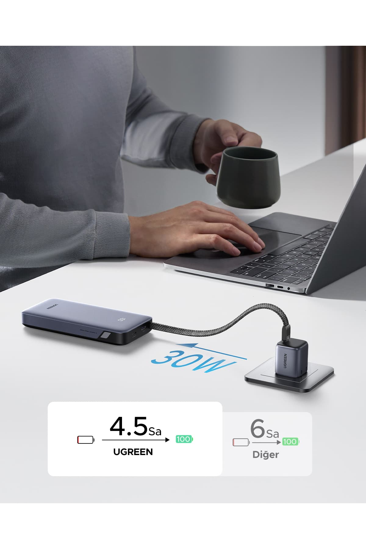 پاوربانک Ugreen با ظرفیت 20.000 mAh و توان 30W، دارای 2 کابل داخلی و شارژ سریع مدل 55985B پاوربانک Ugreen با ظرفیت 20.000 mAh و توان 30W، دارای 2 کابل داخلی و شارژ سریع مدل 55985B